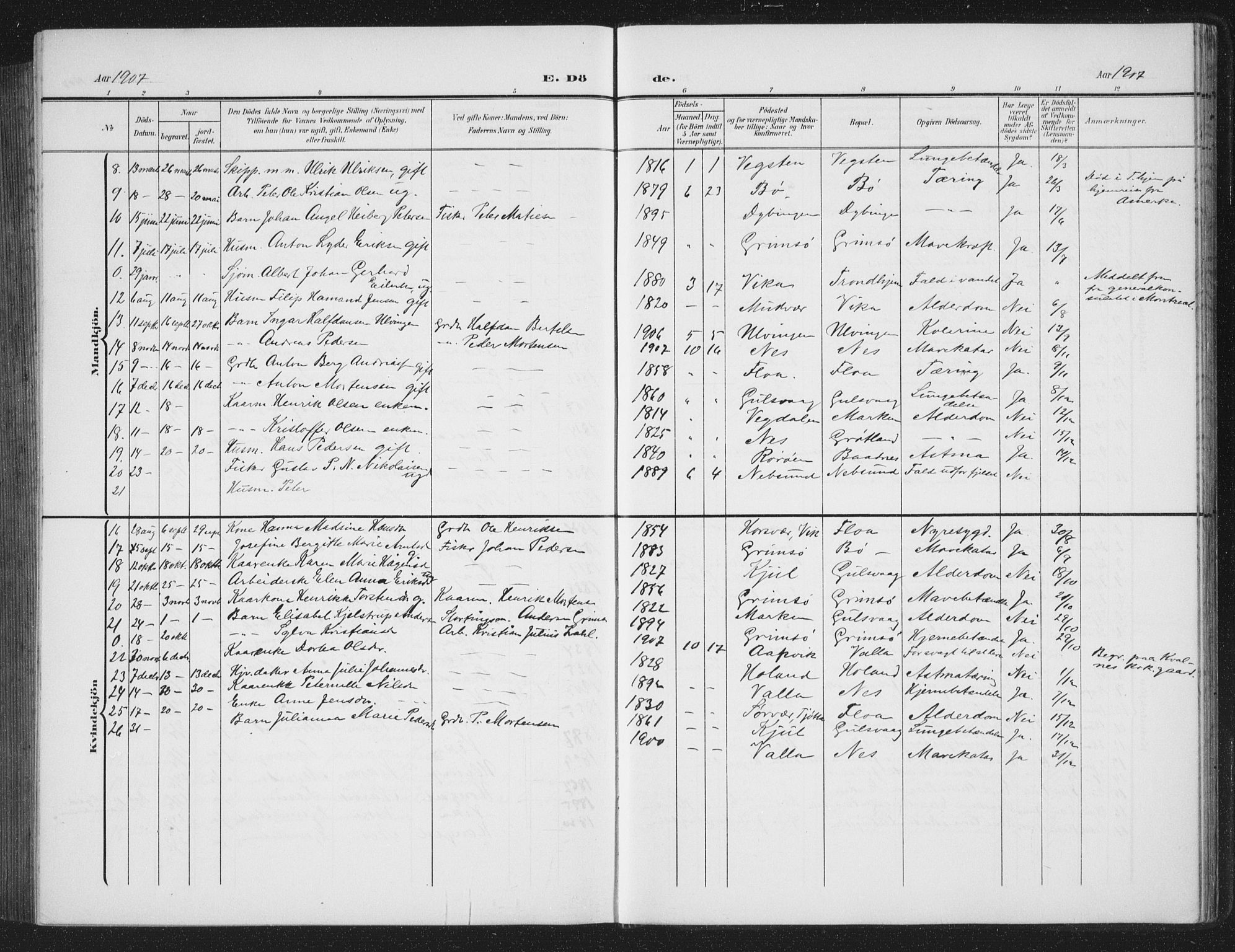 Ministerialprotokoller, klokkerbøker og fødselsregistre - Nordland, AV/SAT-A-1459/816/L0254: Parish register (copy) no. 816C04, 1905-1934