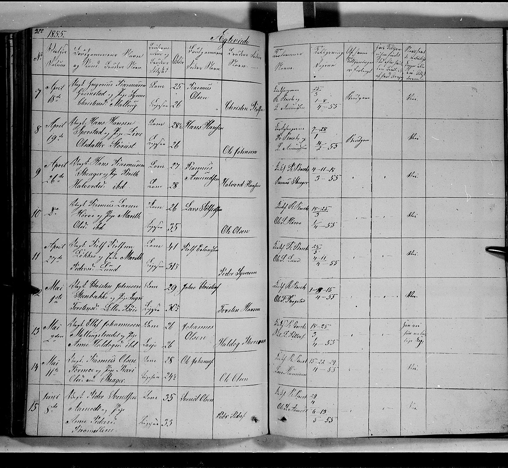 Lom prestekontor, SAH/PREST-070/L/L0004: Parish register (copy) no. 4, 1845-1864, p. 322-323