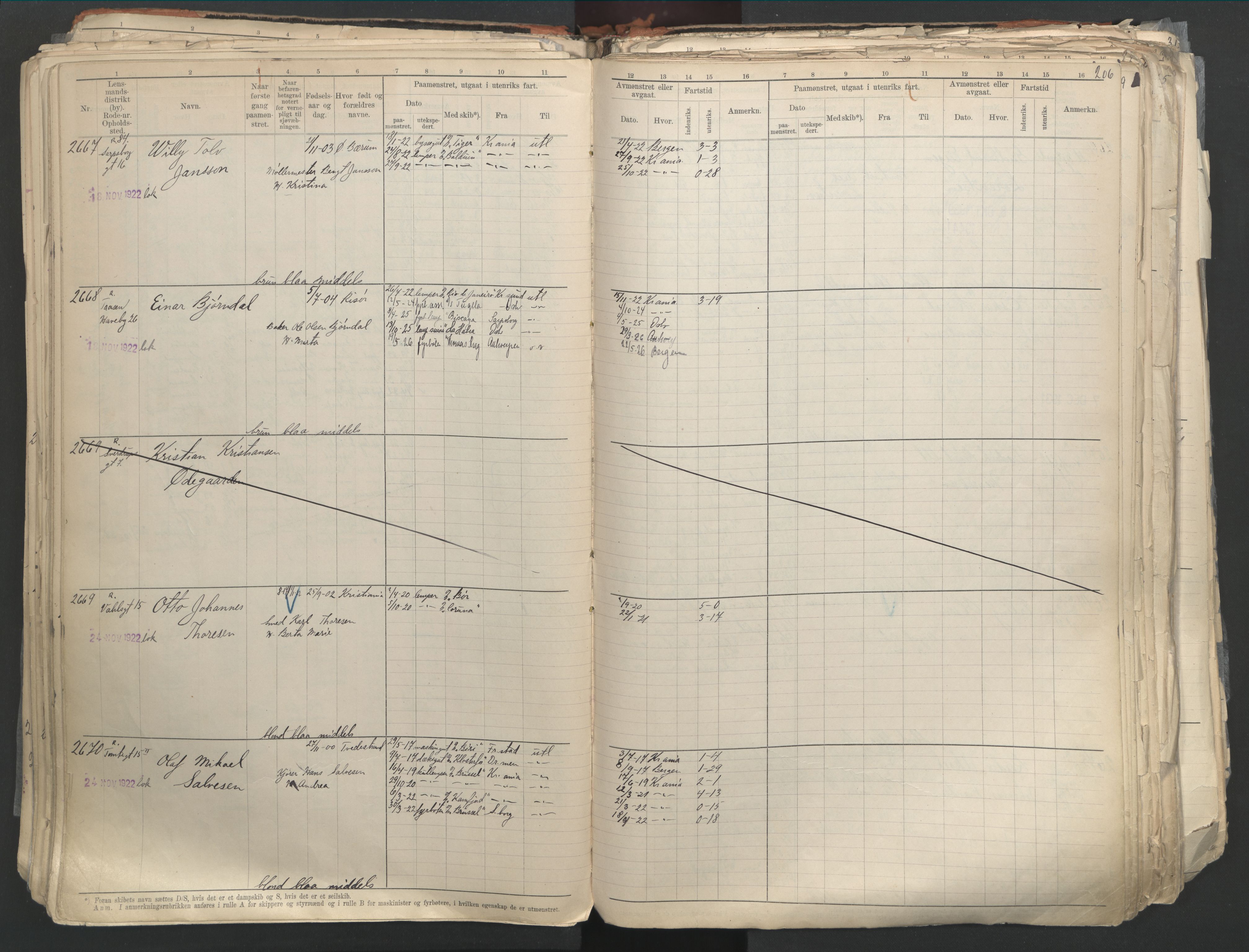 Oslo sjømannskontor, AV/SAO-A-10595/F/Fd/L0003: B-rulle, 1916, p. 205b-206a
