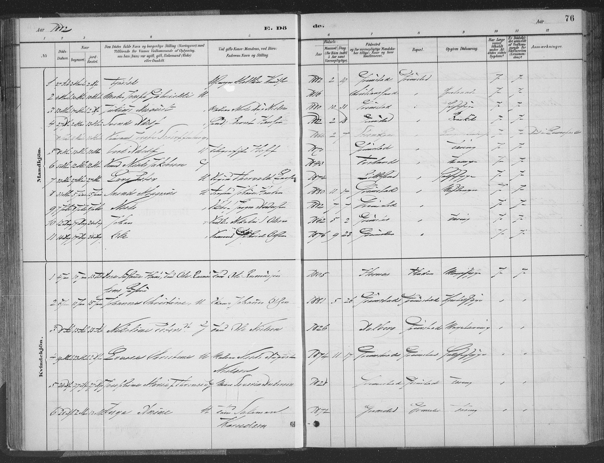 Grimstad sokneprestkontor, SAK/1111-0017/F/Fa/L0004: Parish register (official) no. A 3, 1882-1910, p. 76