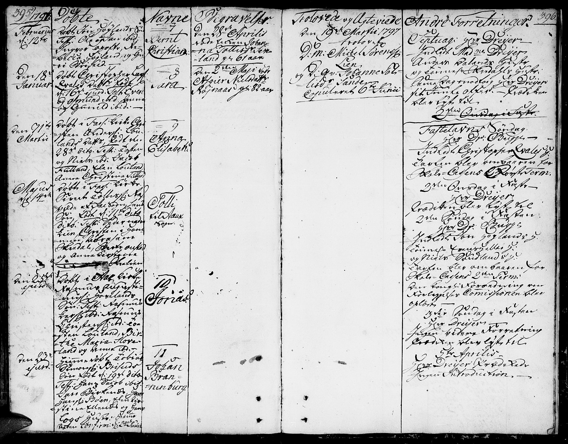 Herad sokneprestkontor, AV/SAK-1111-0018/F/Fa/Faa/L0001: Parish register (official) no. A 1 /1, 1768-1799, p. 395-396