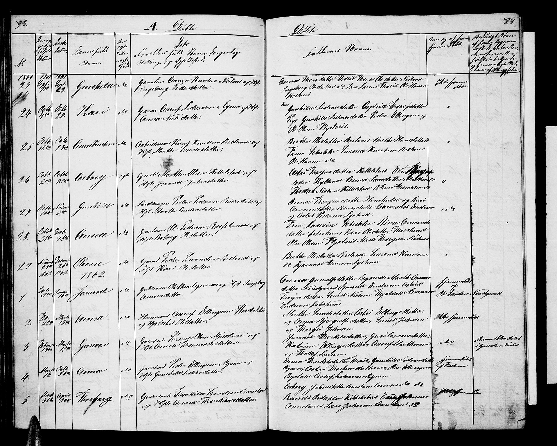 Åseral sokneprestkontor, SAK/1111-0051/F/Fb/L0001: Parish register (copy) no. B 1, 1856-1877, p. 98-99