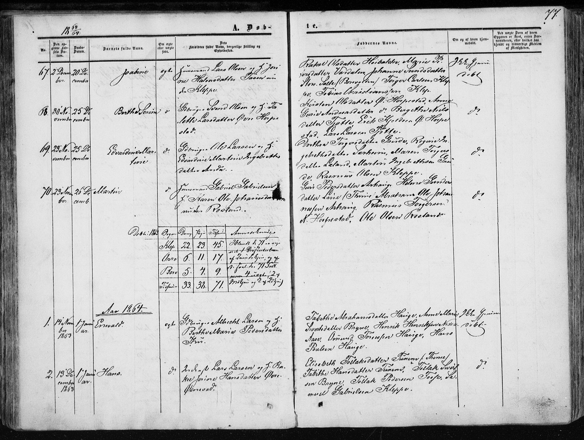 Klepp sokneprestkontor, AV/SAST-A-101803/001/3/30BA/L0005: Parish register (official) no. A 5, 1853-1870, p. 77