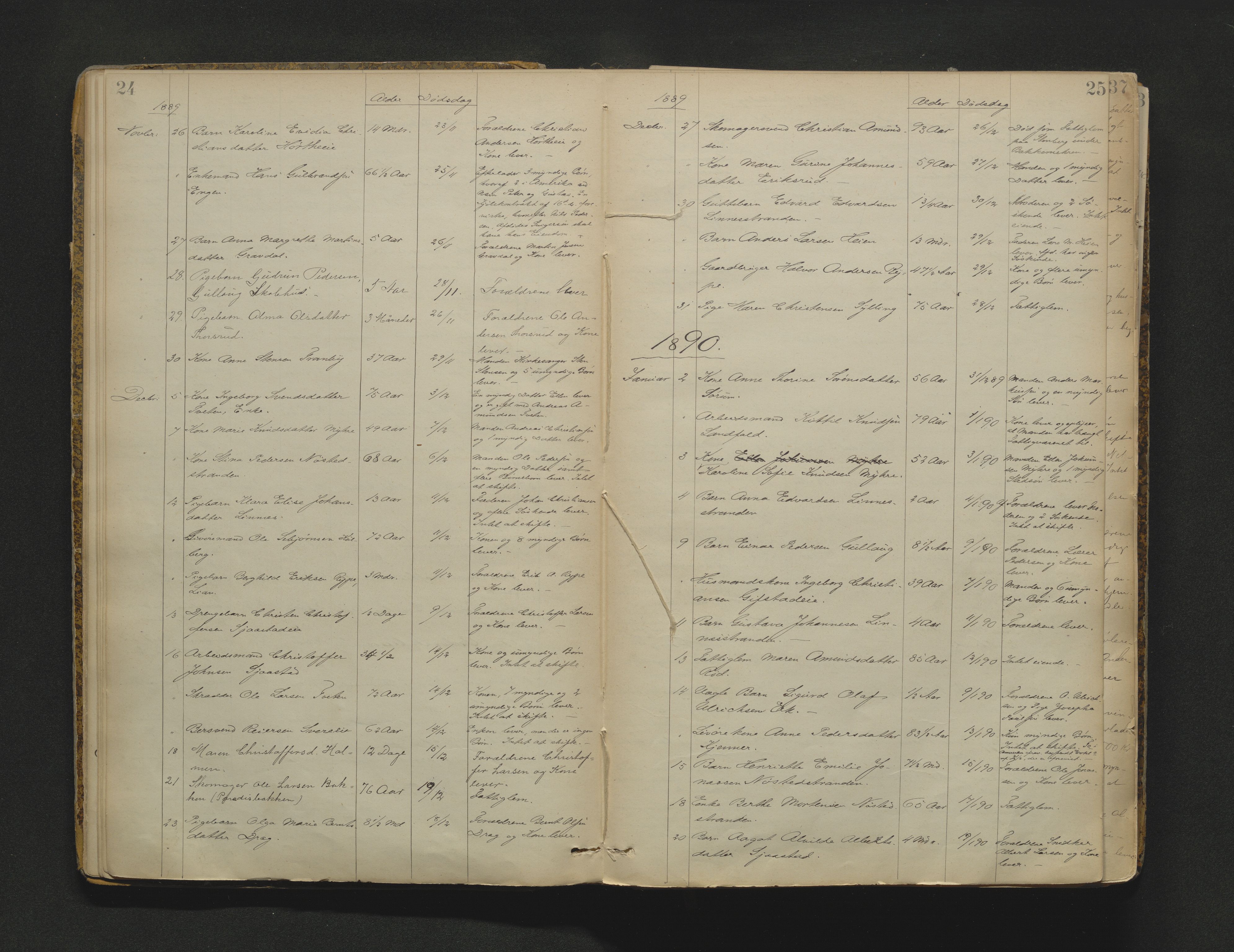 Lier, Røyken og Hurum sorenskriveri, AV/SAKO-A-89/H/Ha/L0001: Dødsfallsprotokoll 1, 1887-1913, p. 24-25