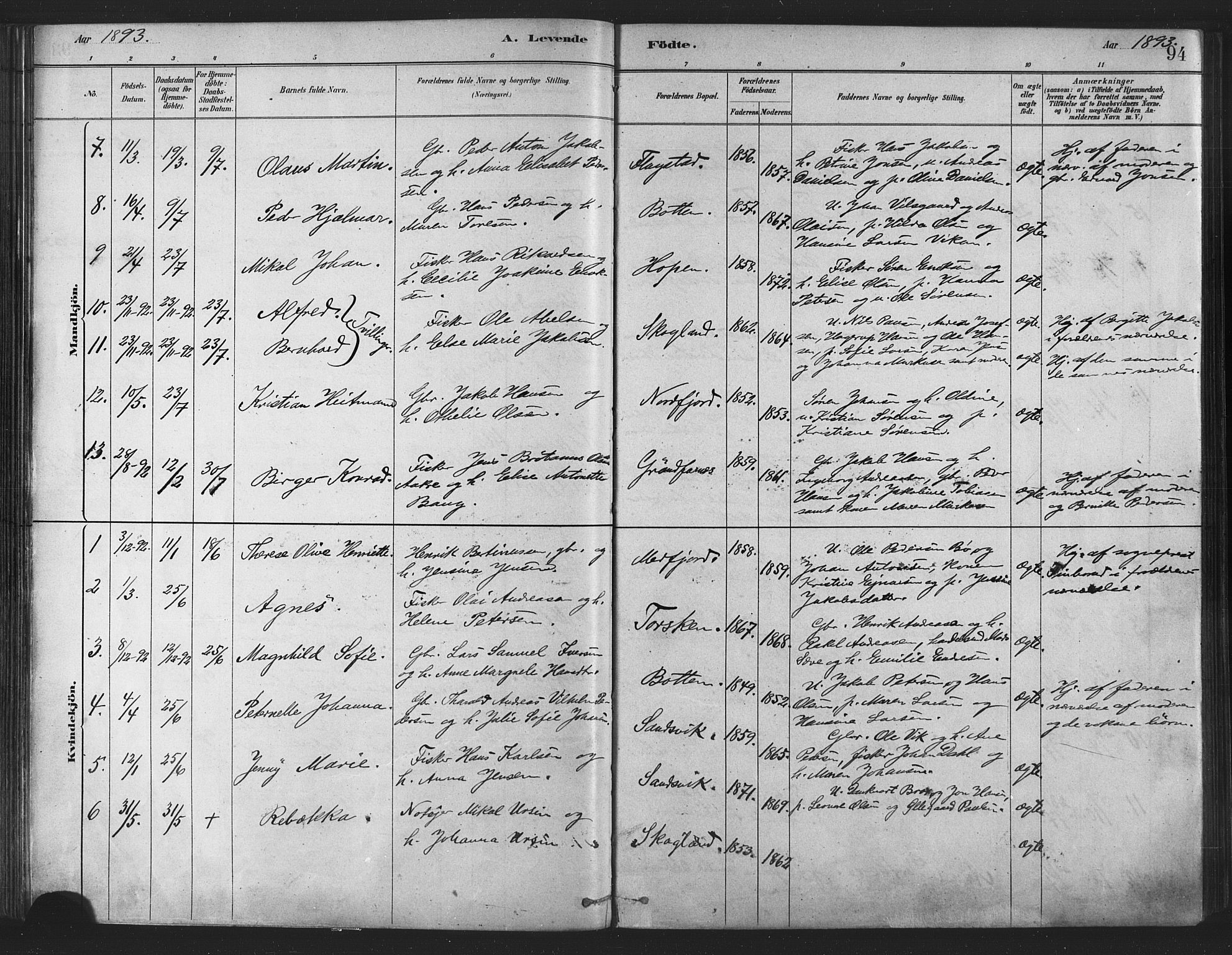 Berg sokneprestkontor, SATØ/S-1318/G/Ga/Gaa/L0004kirke: Parish register (official) no. 4, 1880-1894, p. 94