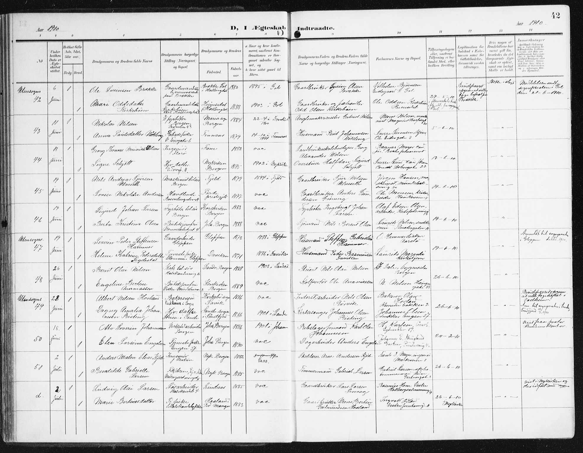 Domkirken sokneprestembete, AV/SAB-A-74801/H/Haa/L0038: Parish register (official) no. D 5, 1906-1921, p. 42