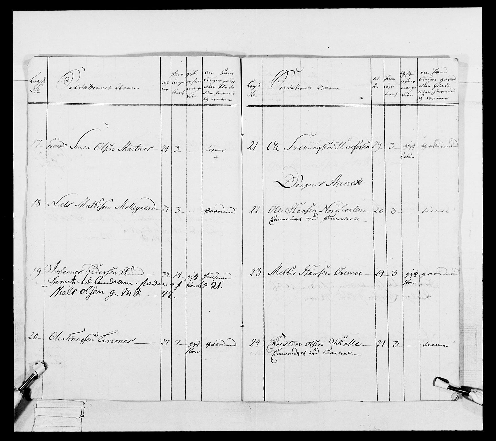 Generalitets- og kommissariatskollegiet, Det kongelige norske kommissariatskollegium, AV/RA-EA-5420/E/Eh/L0051: 1. Smålenske nasjonale infanteriregiment, 1759-1773, p. 267