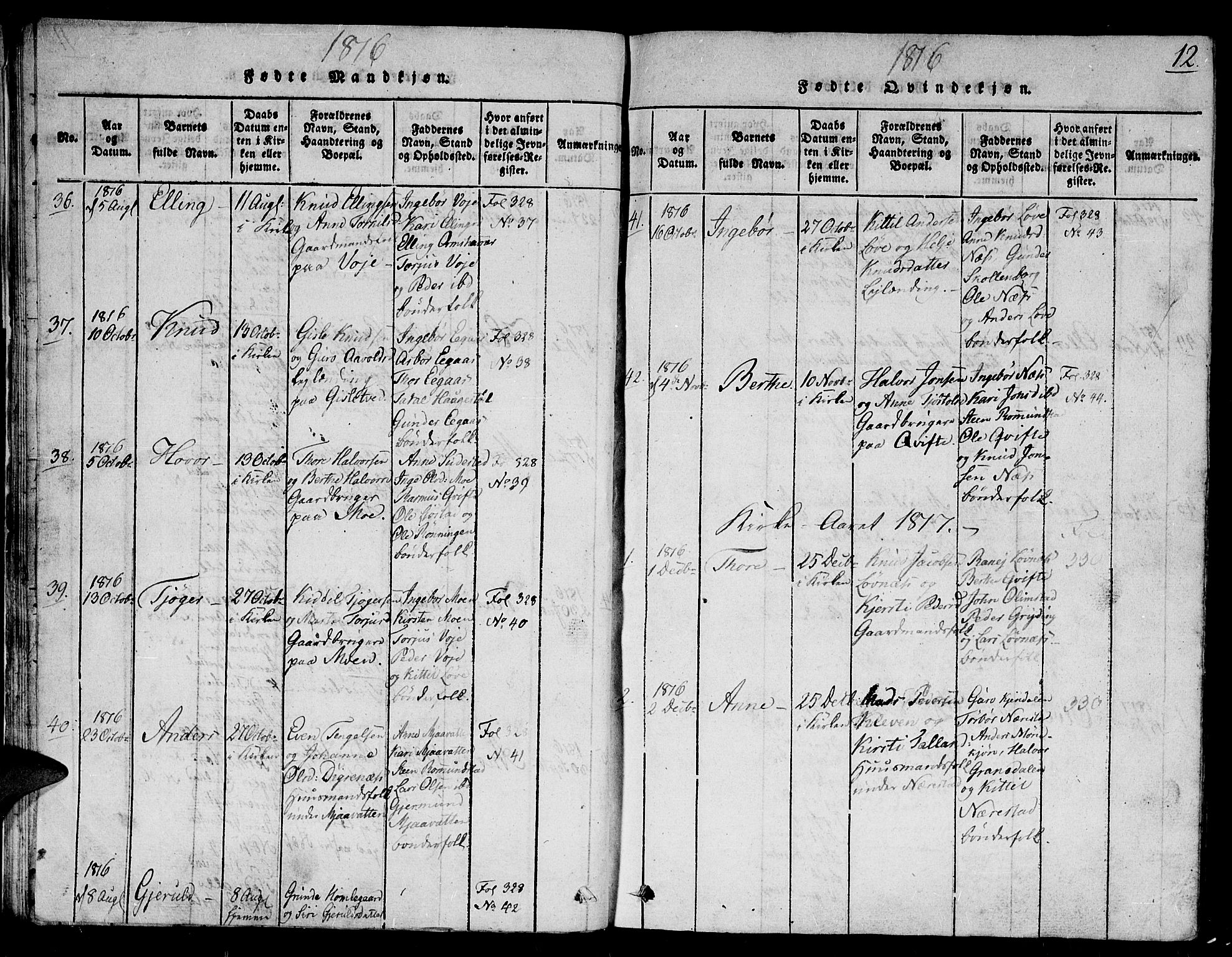 Gjerstad sokneprestkontor, SAK/1111-0014/F/Fb/Fbb/L0001: Parish register (copy) no. B 1, 1813-1863, p. 12