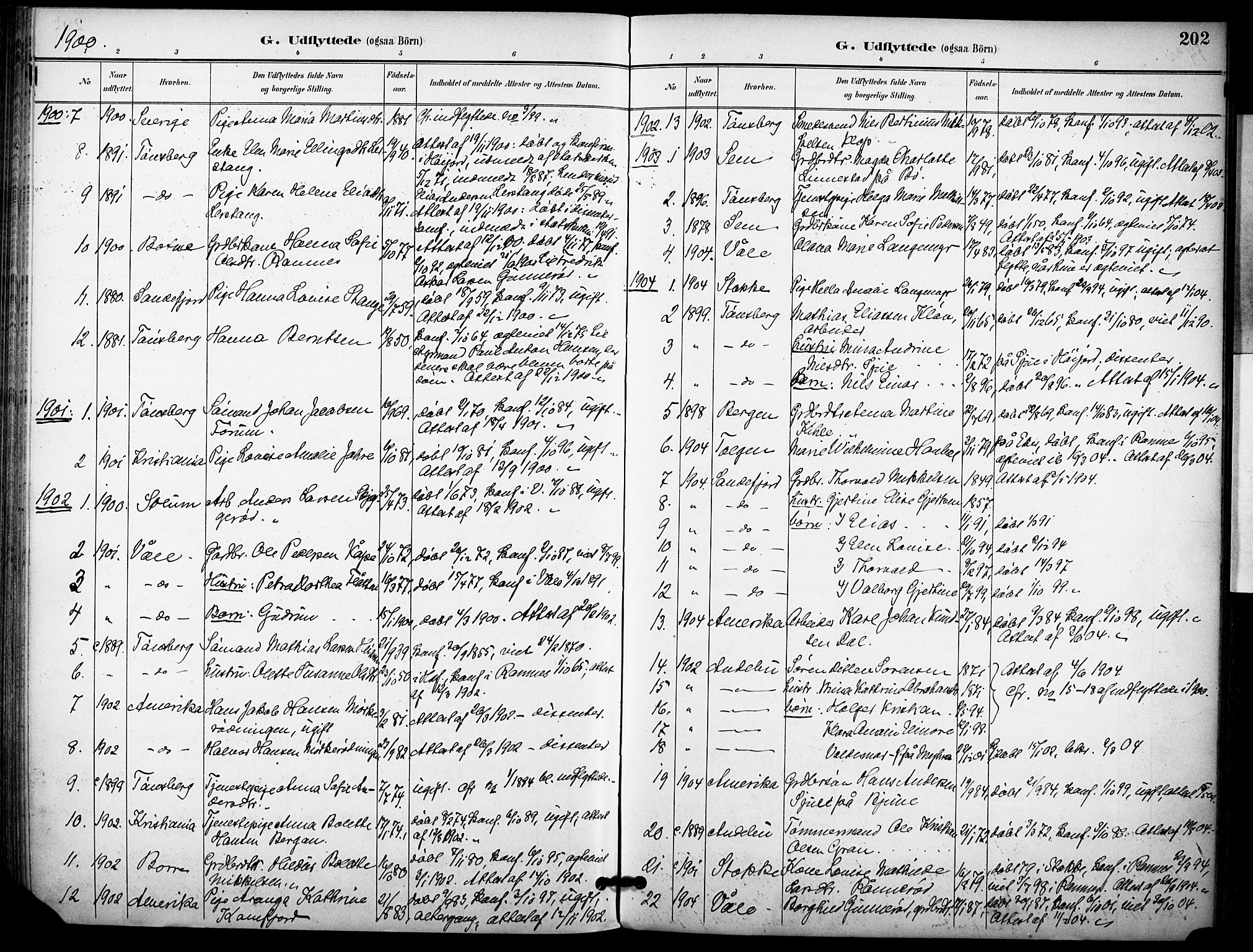 Ramnes kirkebøker, AV/SAKO-A-314/F/Fa/L0008: Parish register (official) no. I 8, 1896-1913, p. 202