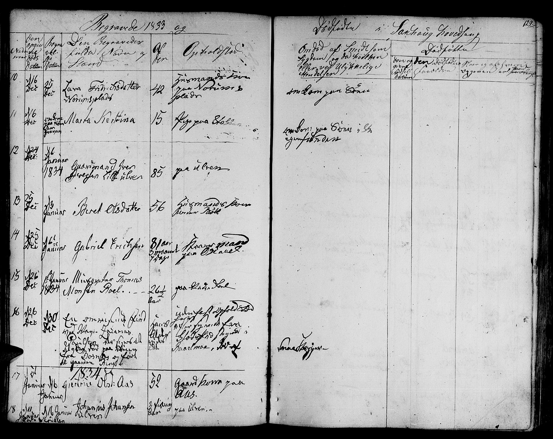 Ministerialprotokoller, klokkerbøker og fødselsregistre - Nord-Trøndelag, SAT/A-1458/730/L0277: Parish register (official) no. 730A06 /1, 1830-1839, p. 129