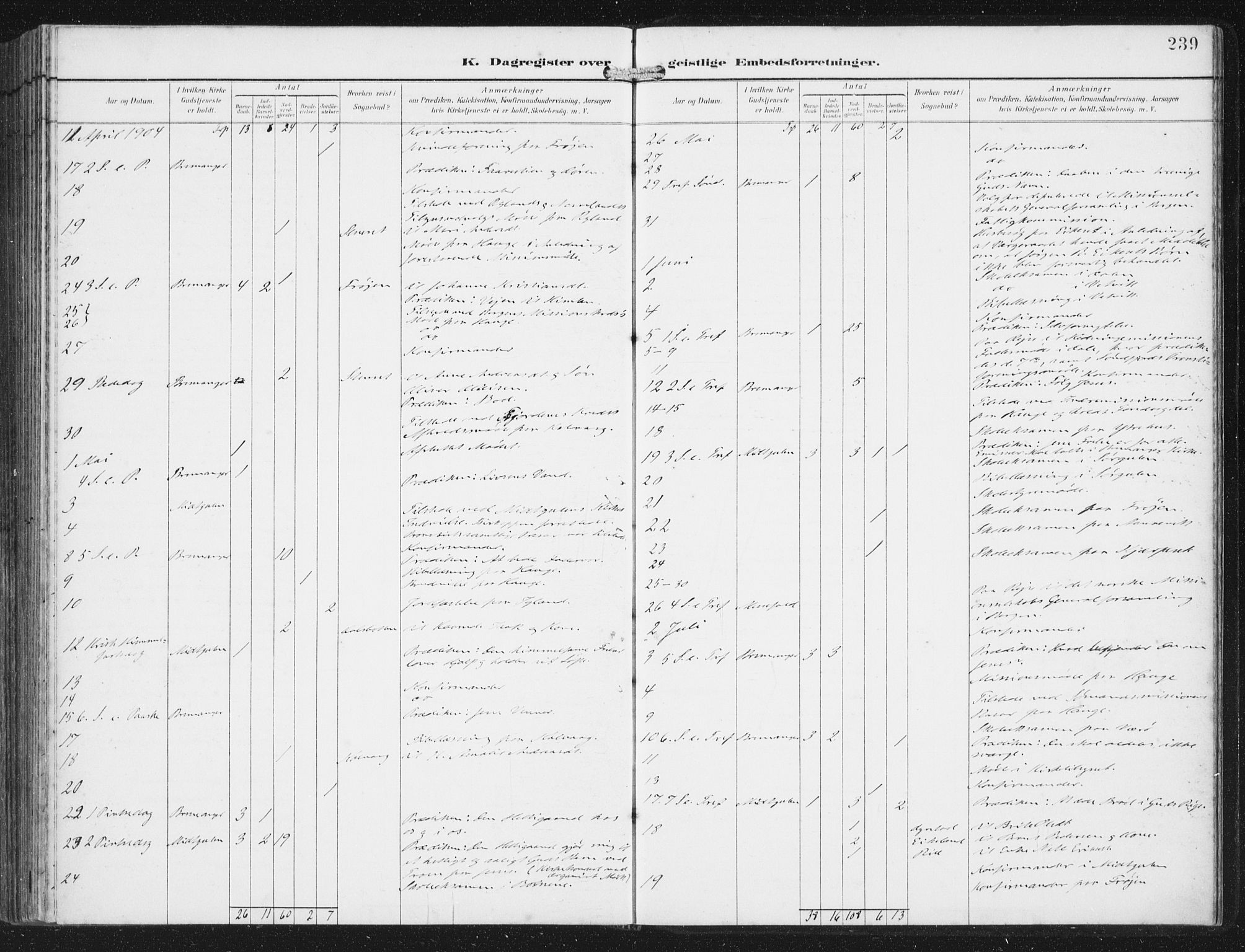 Bremanger sokneprestembete, SAB/A-82201/H/Haa/Haab/L0002: Parish register (official) no. B  2, 1896-1908, p. 239