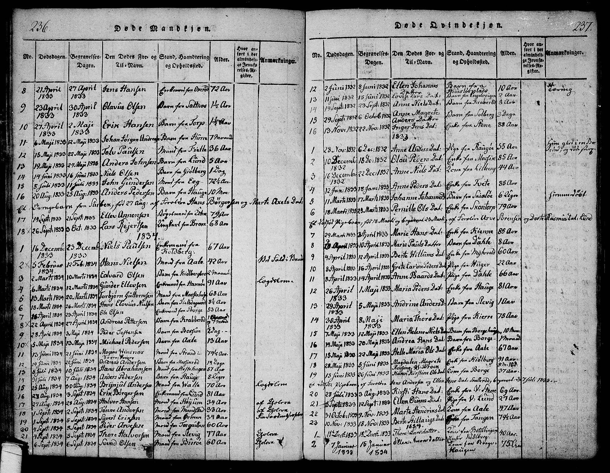 Onsøy prestekontor Kirkebøker, SAO/A-10914/F/Fa/L0002: Parish register (official) no. I 2, 1814-1840, p. 236-237