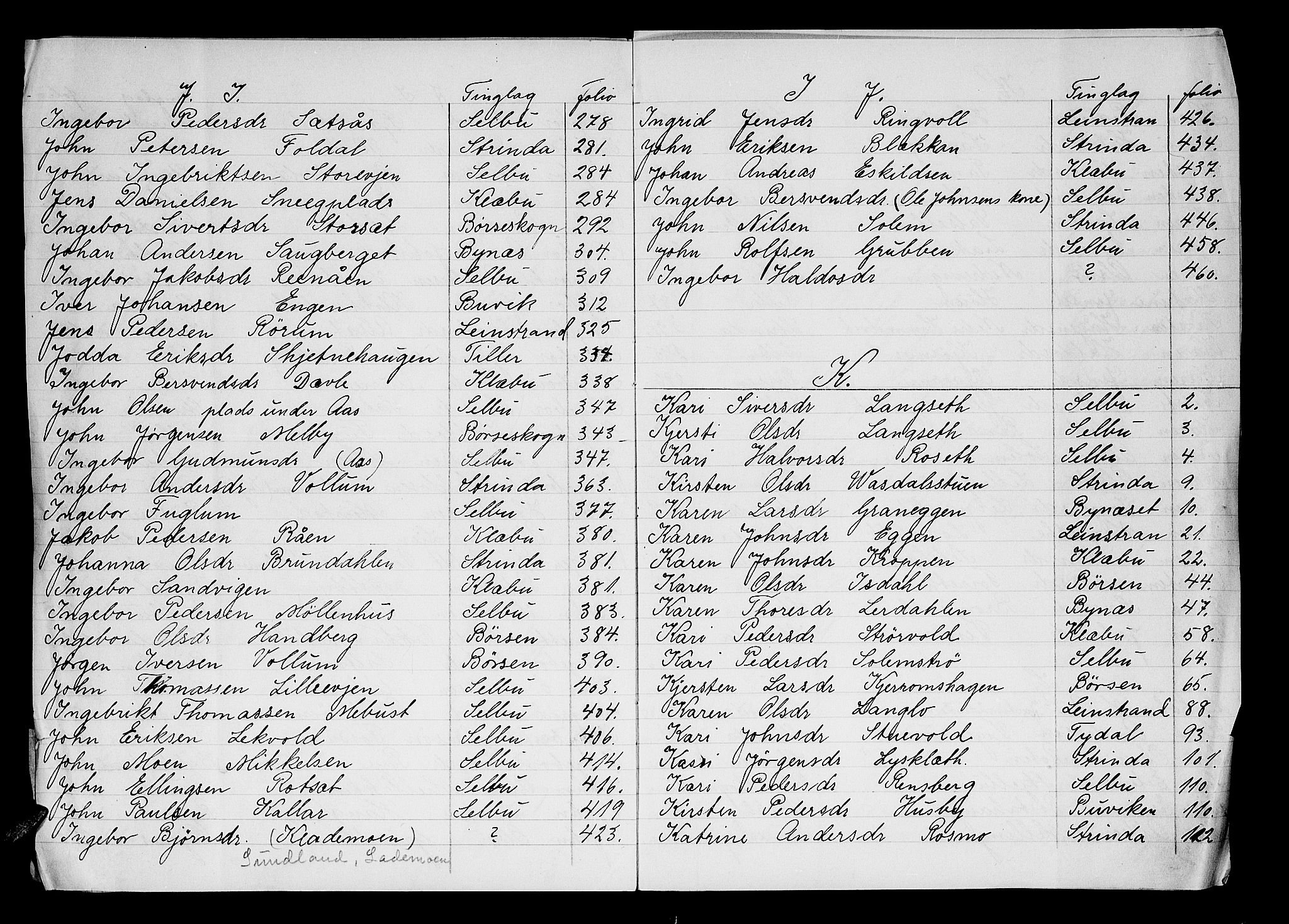 Strinda og Selbu sorenskriveri, AV/SAT-A-0015/3/3A/3Aa/L0012: Skifteutlodningsprot. 1, 1827-1840