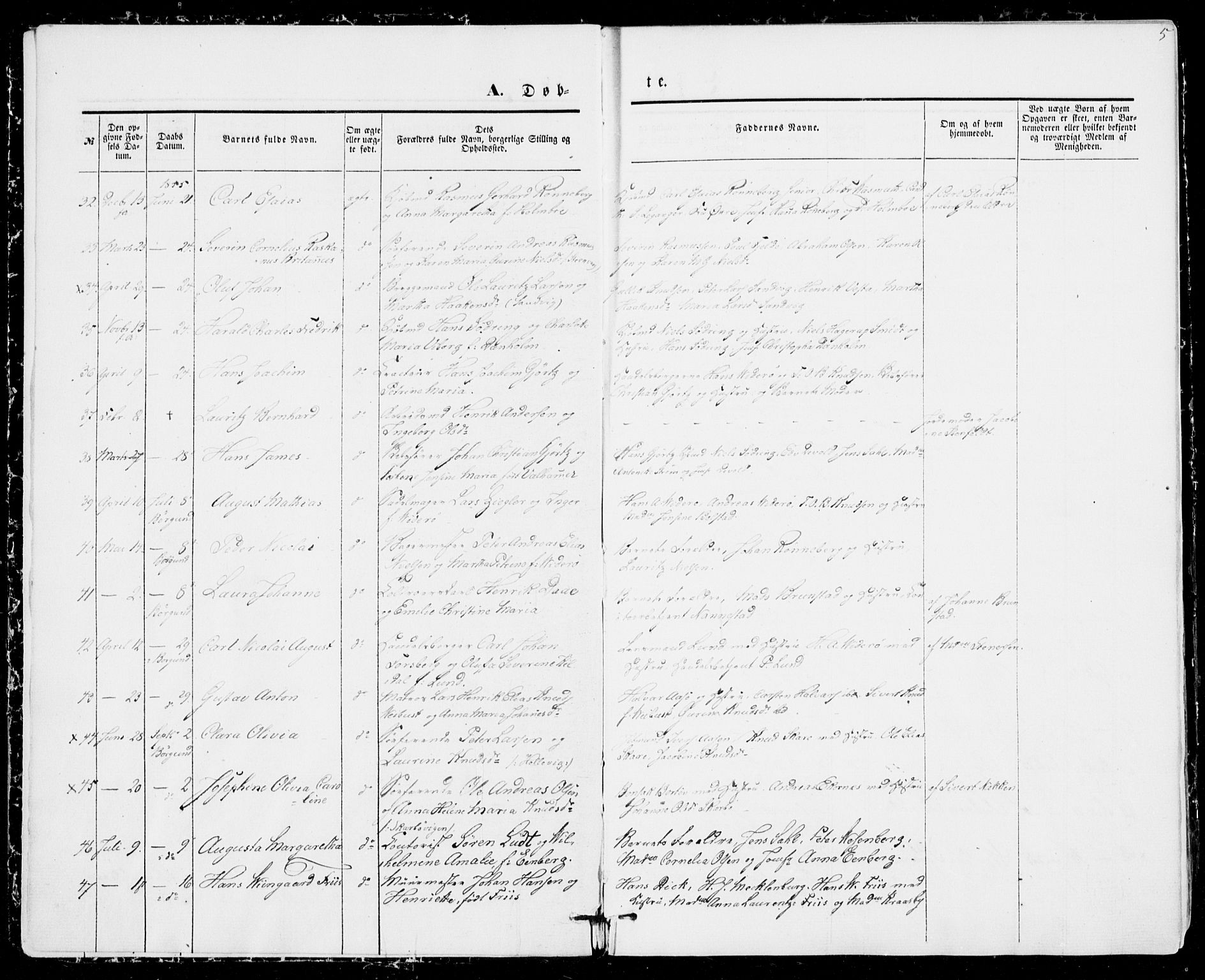 Ministerialprotokoller, klokkerbøker og fødselsregistre - Møre og Romsdal, AV/SAT-A-1454/529/L0451: Parish register (official) no. 529A01, 1855-1863, p. 5