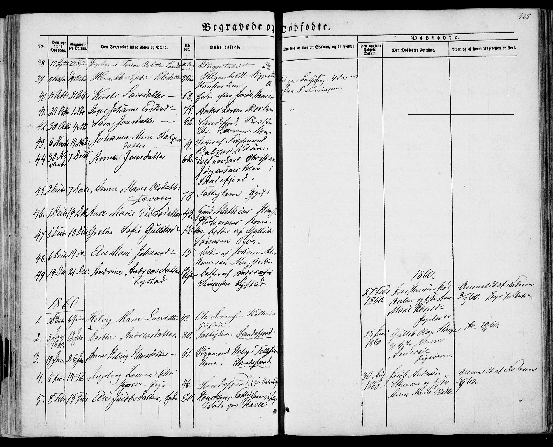 Sandar kirkebøker, SAKO/A-243/F/Fa/L0007: Parish register (official) no. 7, 1855-1861, p. 428