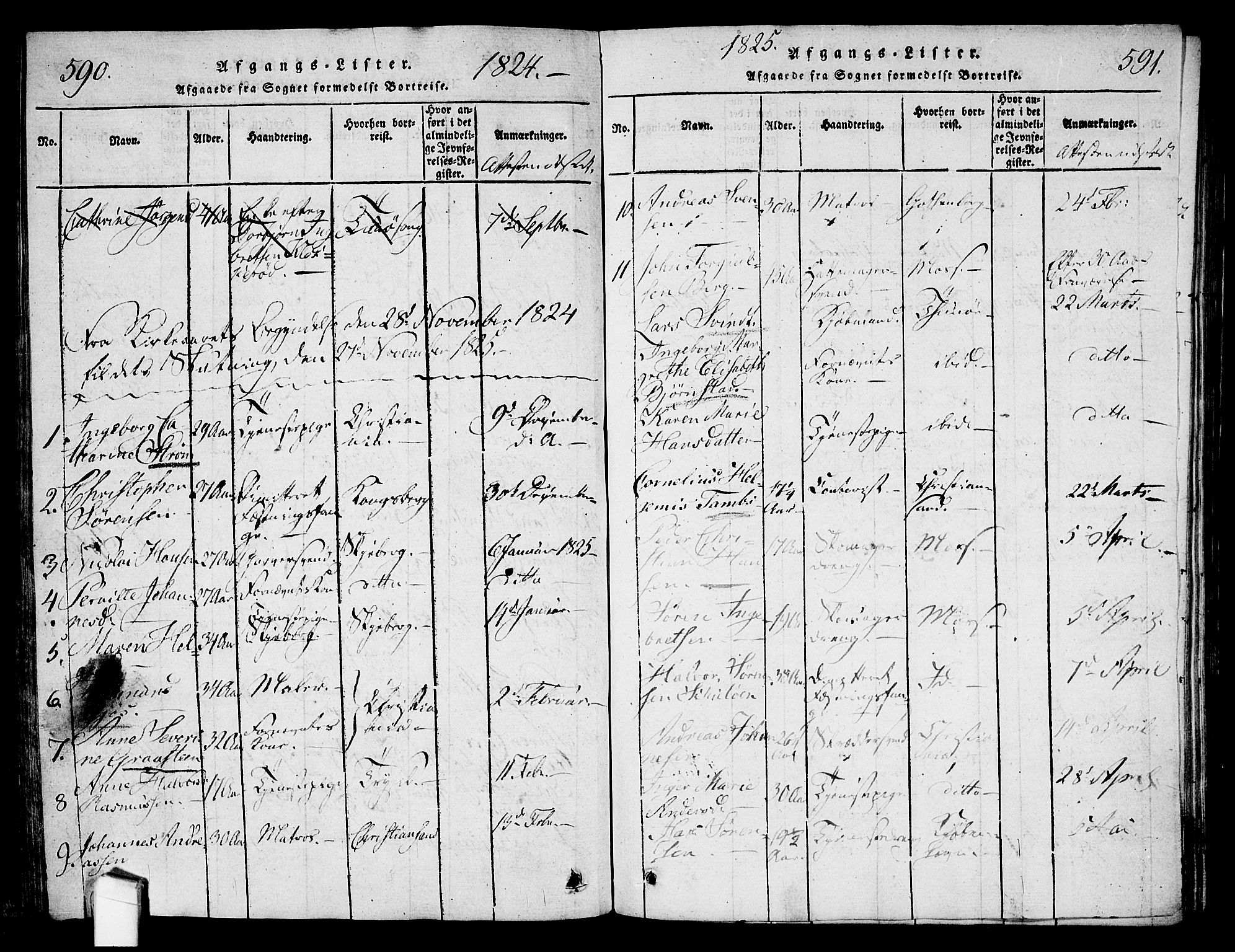 Halden prestekontor Kirkebøker, SAO/A-10909/G/Ga/L0001: Parish register (copy) no. 1, 1815-1833, p. 590-591