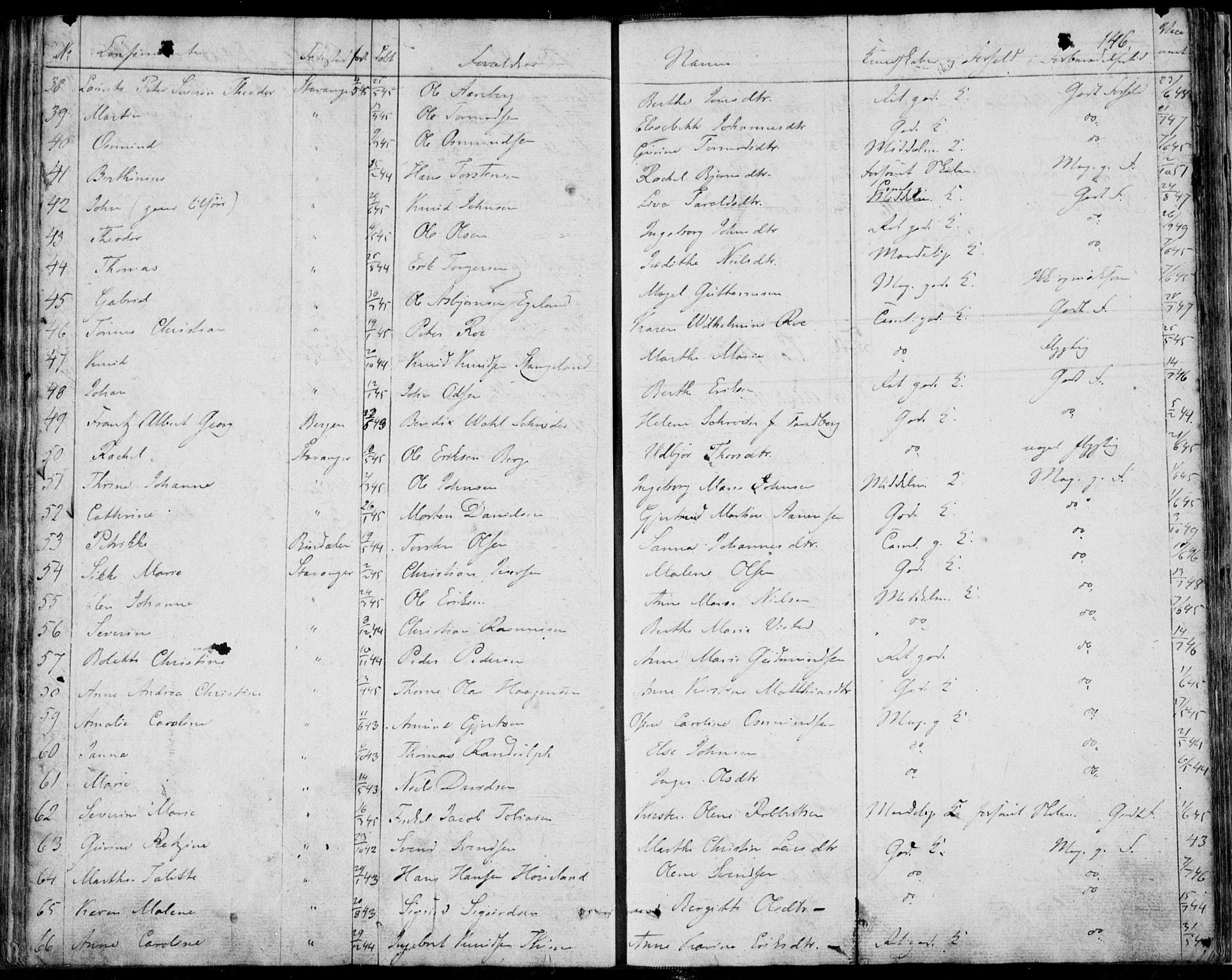 Domkirken sokneprestkontor, AV/SAST-A-101812/001/30/30BA/L0013: Parish register (official) no. A 12, 1823-1861, p. 146