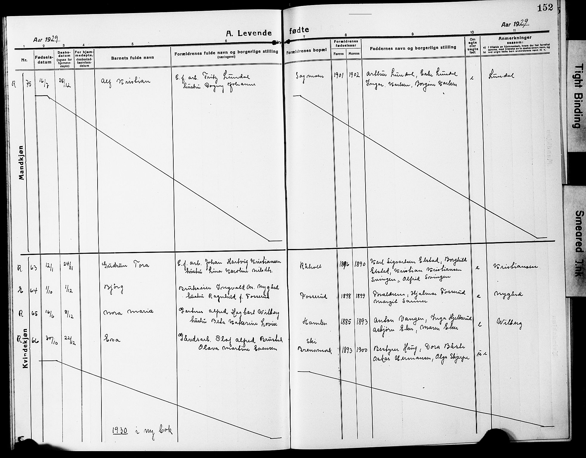 Eidsvoll prestekontor Kirkebøker, SAO/A-10888/G/Ga/L0010: Parish register (copy) no. I 10, 1919-1929, p. 152