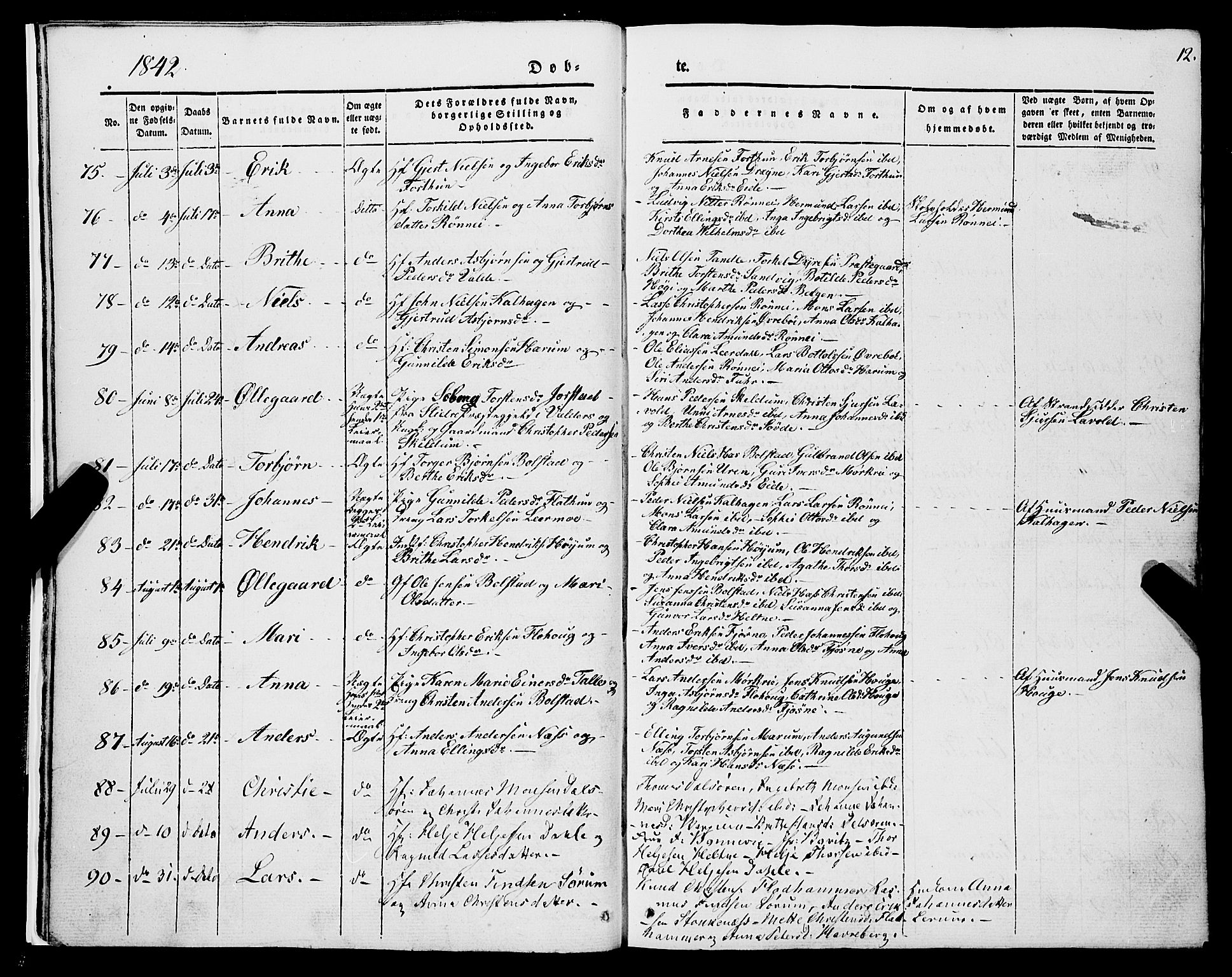 Luster sokneprestembete, AV/SAB-A-81101/H/Haa/Haaa/L0006: Parish register (official) no. A 6, 1840-1848, p. 12