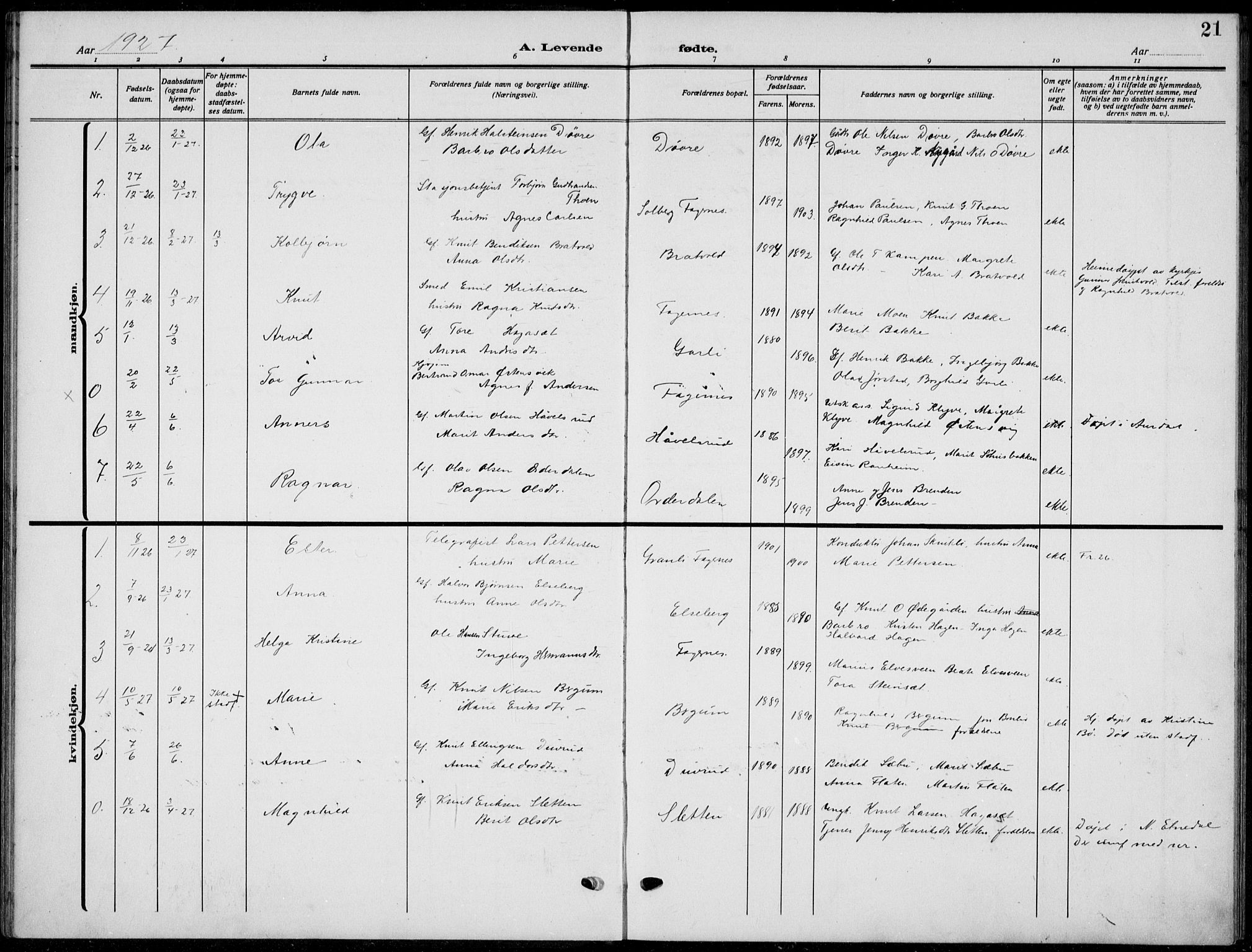 Nord-Aurdal prestekontor, AV/SAH-PREST-132/H/Ha/Hab/L0015: Parish register (copy) no. 15, 1918-1935, p. 21