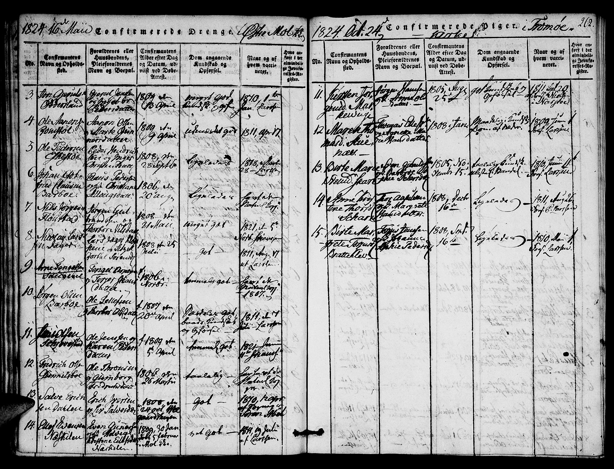 Austre Moland sokneprestkontor, AV/SAK-1111-0001/F/Fa/Faa/L0004: Parish register (official) no. A 4, 1816-1824, p. 262