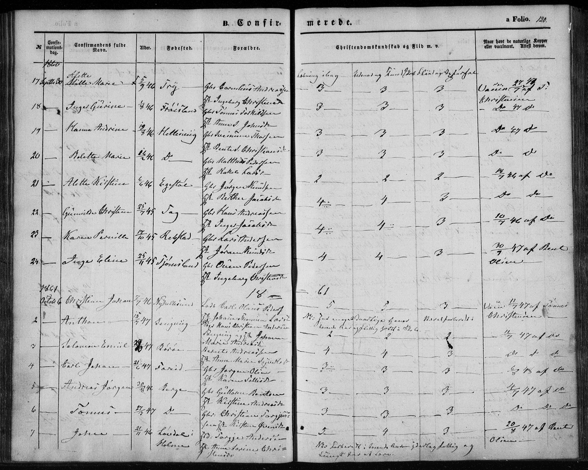 Søgne sokneprestkontor, SAK/1111-0037/F/Fa/Fab/L0010: Parish register (official) no. A 10, 1853-1869, p. 120