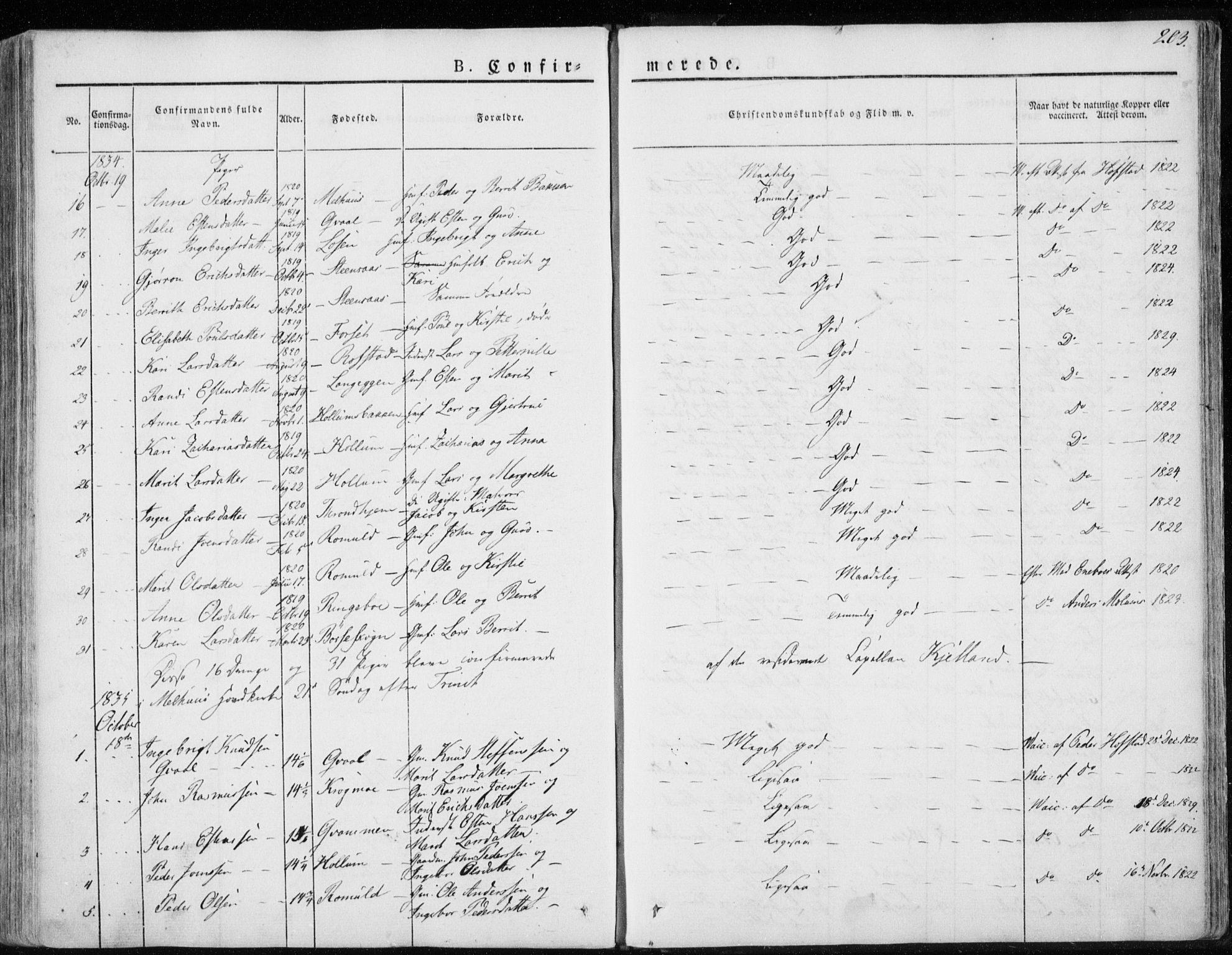 Ministerialprotokoller, klokkerbøker og fødselsregistre - Sør-Trøndelag, SAT/A-1456/691/L1069: Parish register (official) no. 691A04, 1826-1841, p. 203