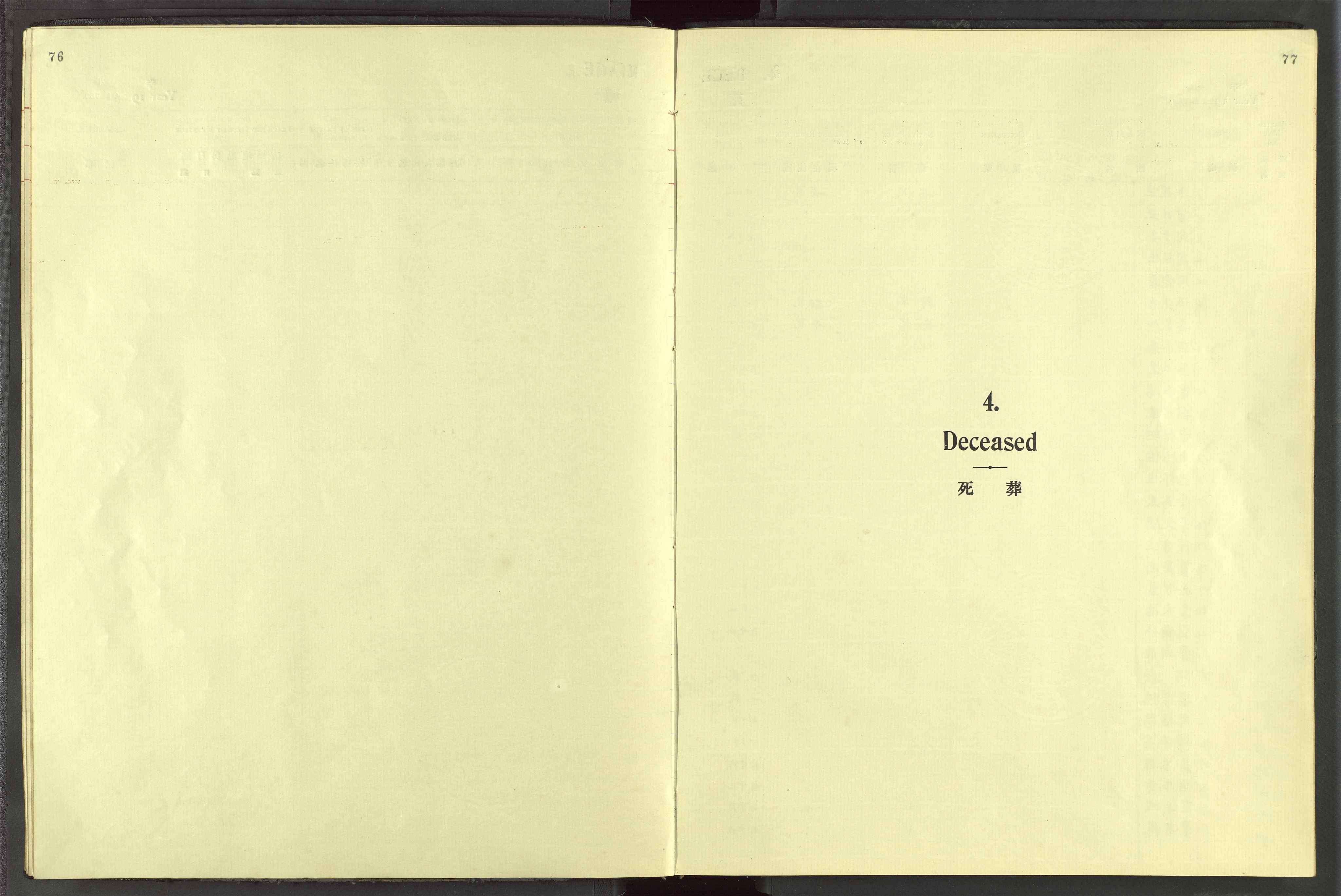 Det Norske Misjonsselskap - utland - Kina (Hunan), VID/MA-A-1065/Dm/L0087: Parish register (official) no. 125, 1906-1948, p. 76-77