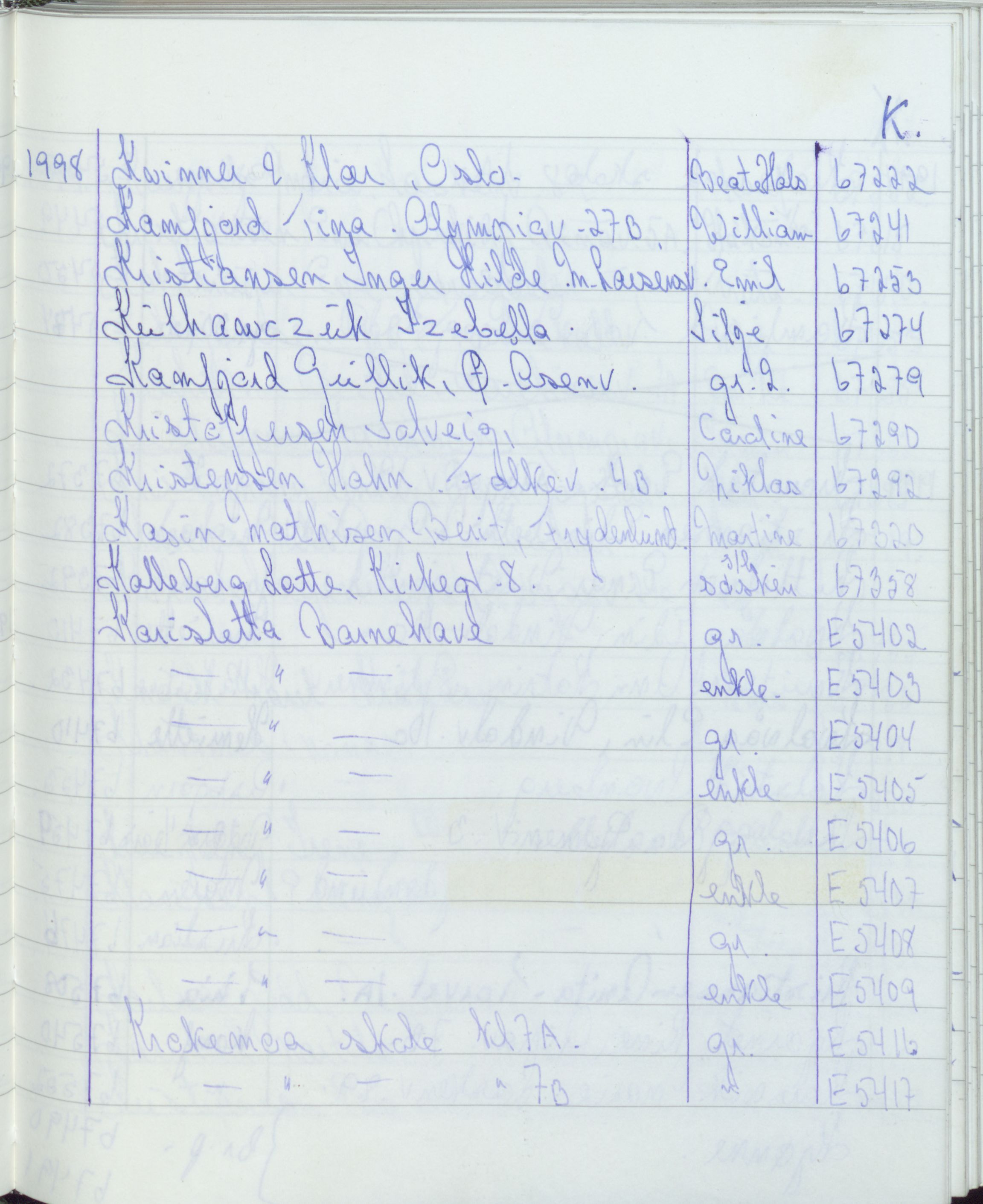 Pa 1494 - Jørgensen, Antonius. Fotograf, VEMU/A-2760/F/Fa, 1927-2004, p. 3721