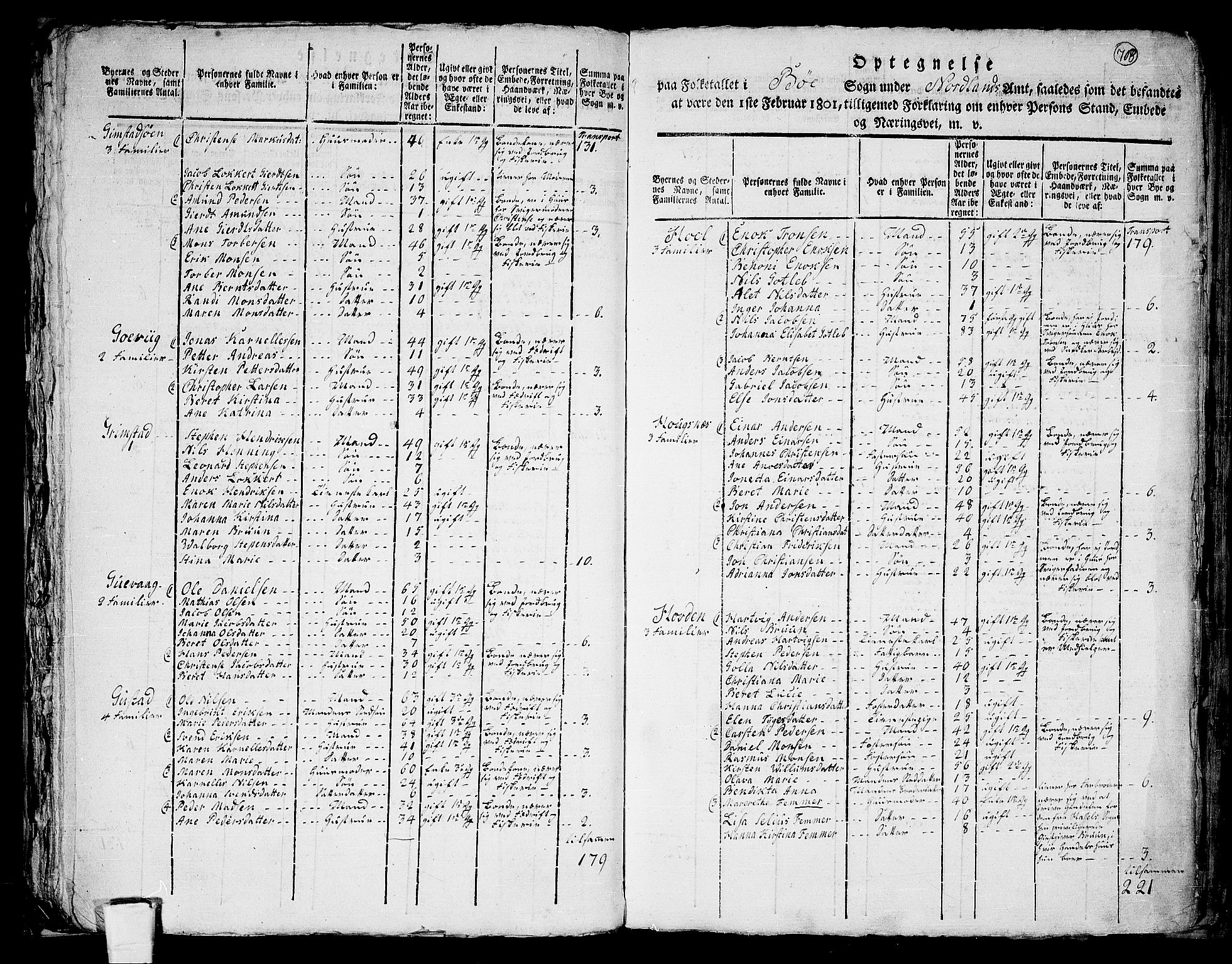 RA, 1801 census for 1867P Bø, 1801, p. 707b-708a