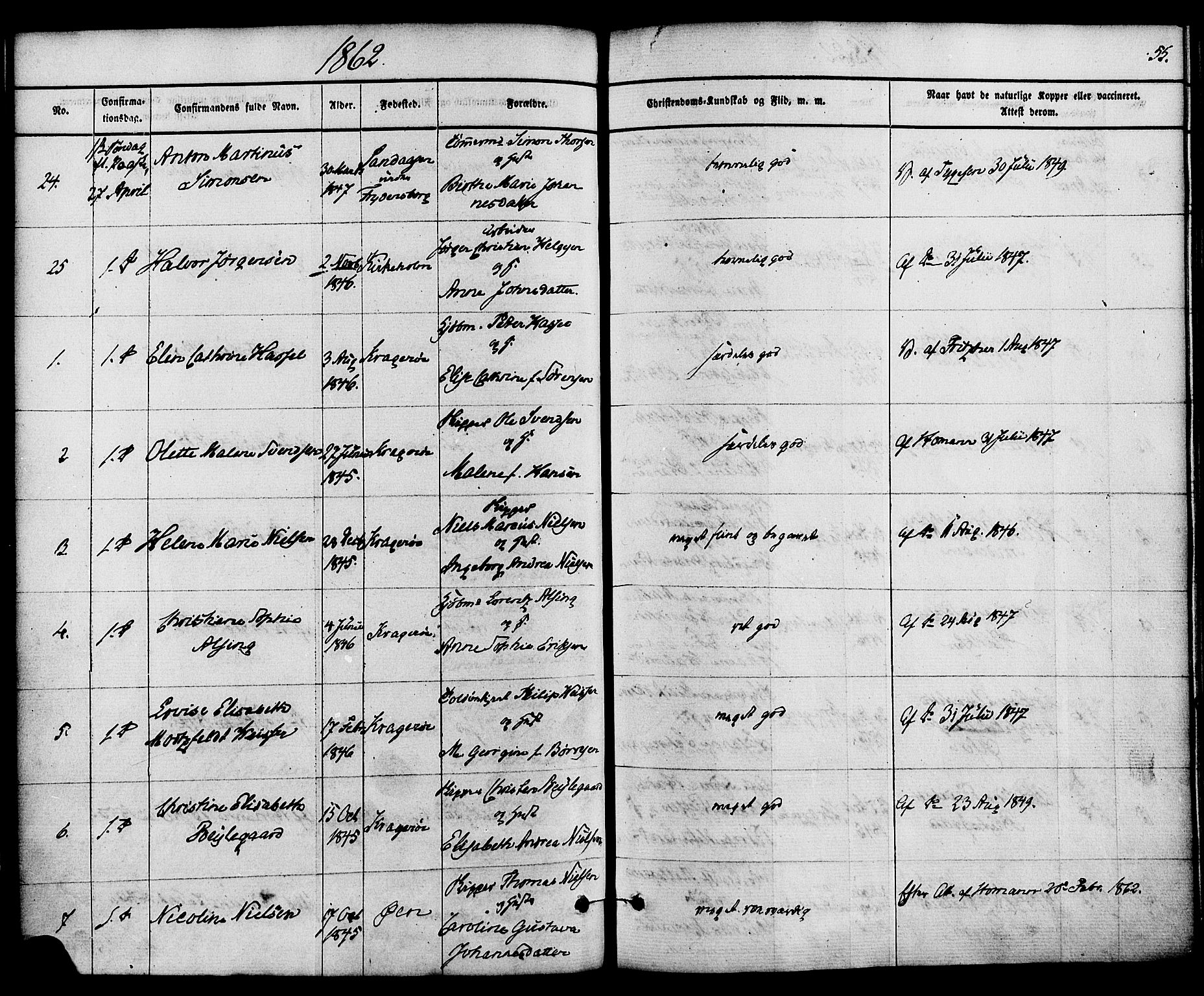 Kragerø kirkebøker, AV/SAKO-A-278/F/Fa/L0008: Parish register (official) no. 8, 1856-1880, p. 55