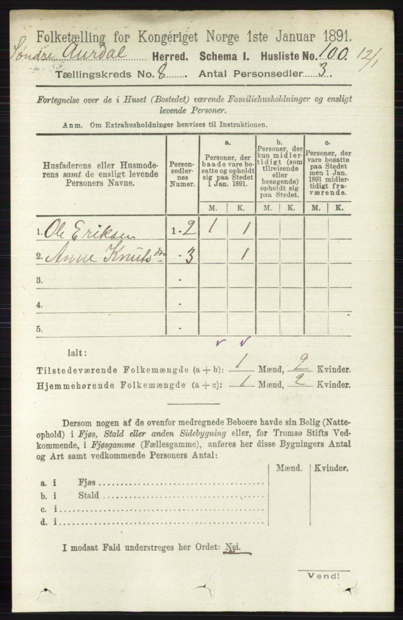 RA, 1891 census for 0540 Sør-Aurdal, 1891, p. 4850