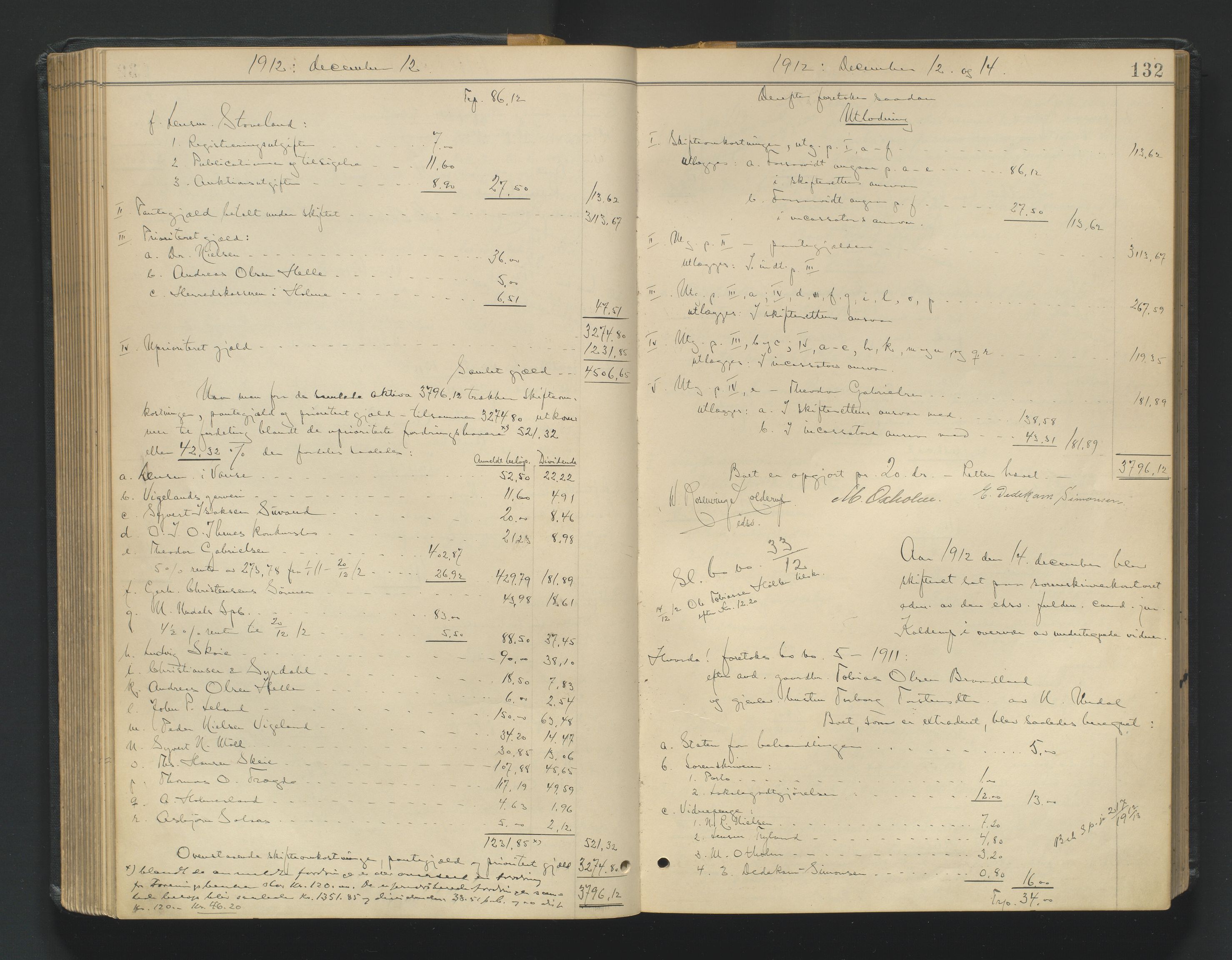 Mandal sorenskriveri, SAK/1221-0005/001/H/Hc/L0098: Skifteutlodningsprotokoll nr 7, 1910-1917, p. 132