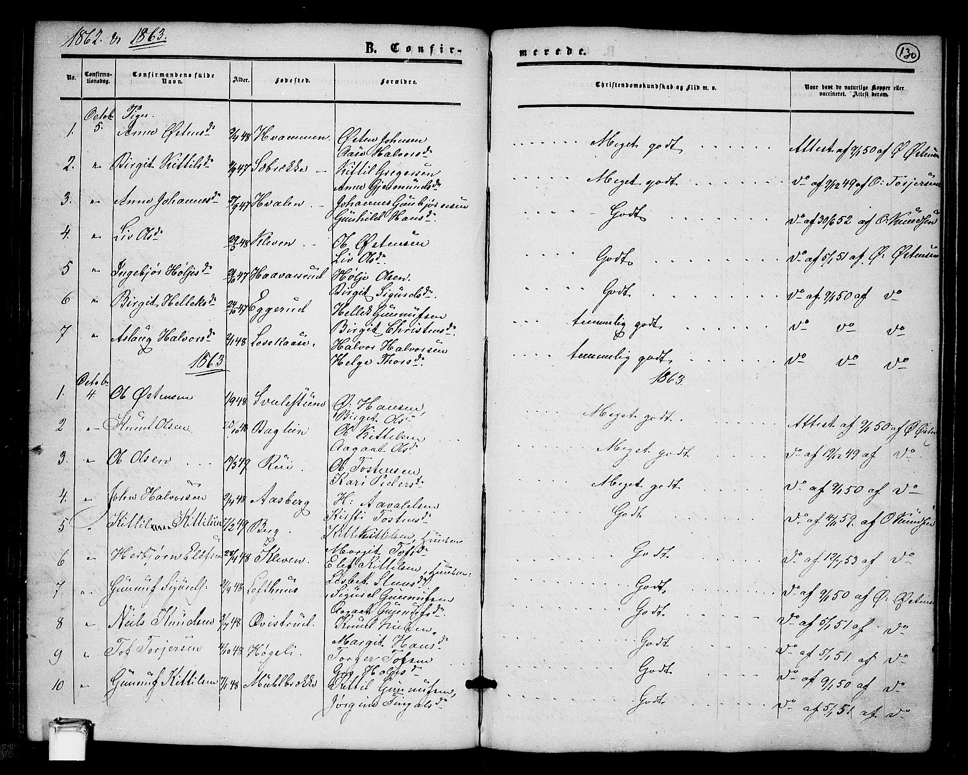 Tinn kirkebøker, SAKO/A-308/G/Ga/L0002: Parish register (copy) no. I 2, 1851-1883, p. 130