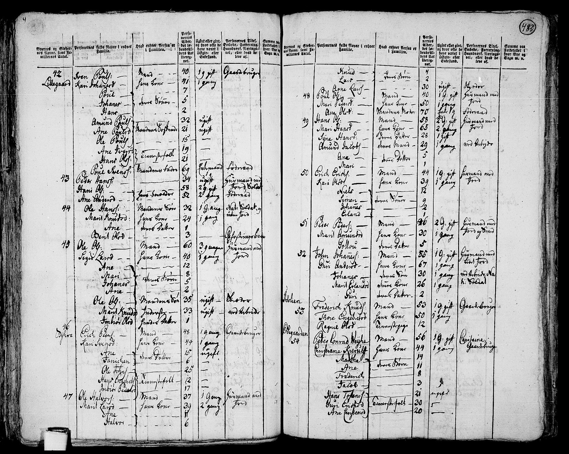 RA, 1801 census for 0518P Fron, 1801, p. 482b-483a