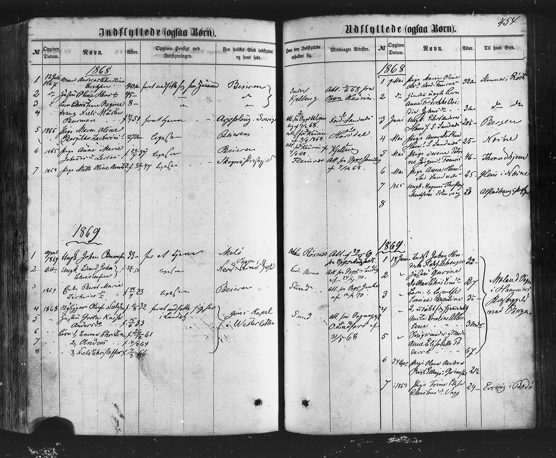 Ministerialprotokoller, klokkerbøker og fødselsregistre - Nordland, SAT/A-1459/805/L0098: Parish register (official) no. 805A05, 1862-1879, p. 454