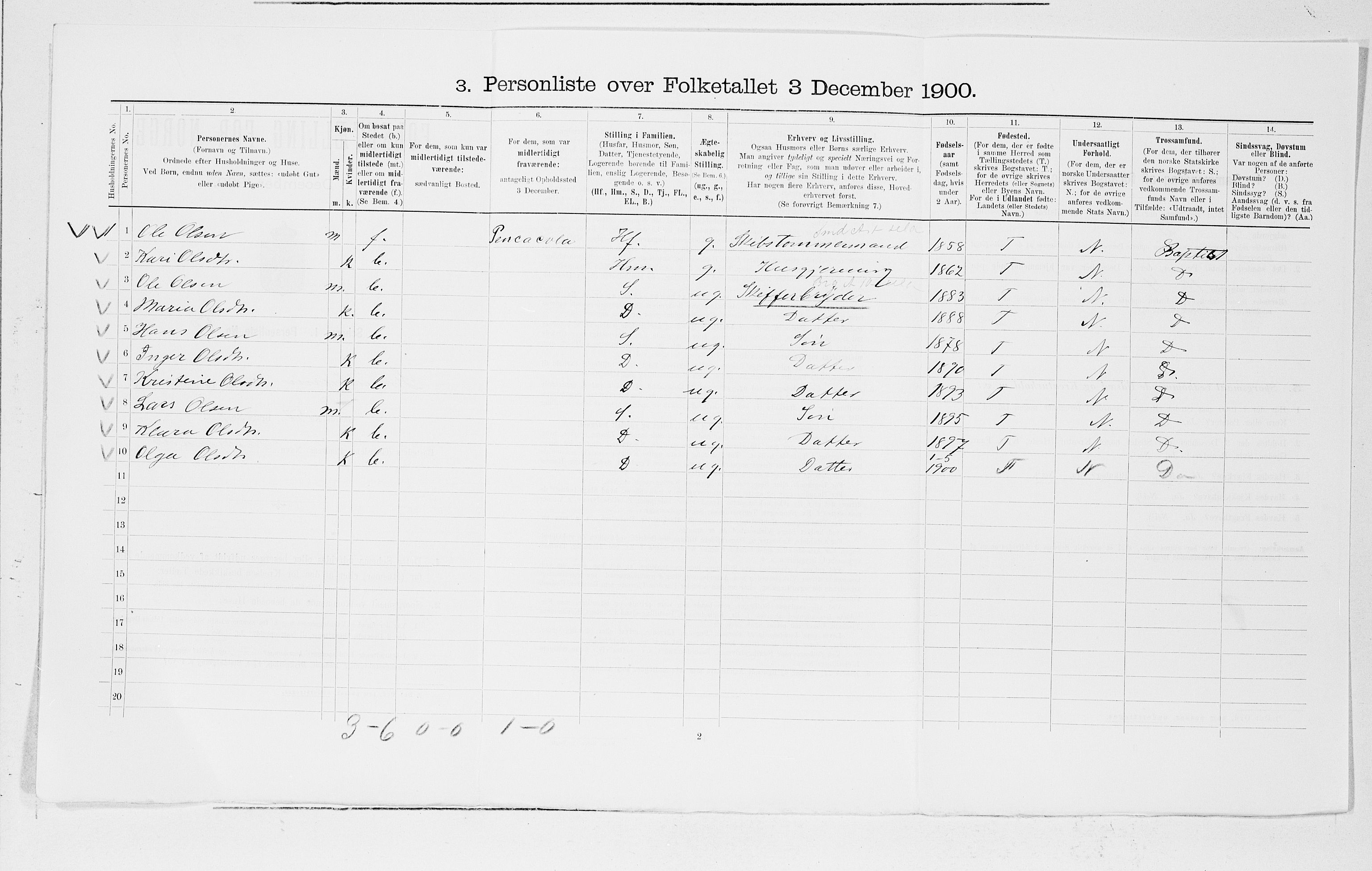 SAB, 1900 census for Strandebarm og Varaldsøy, 1900, p. 491