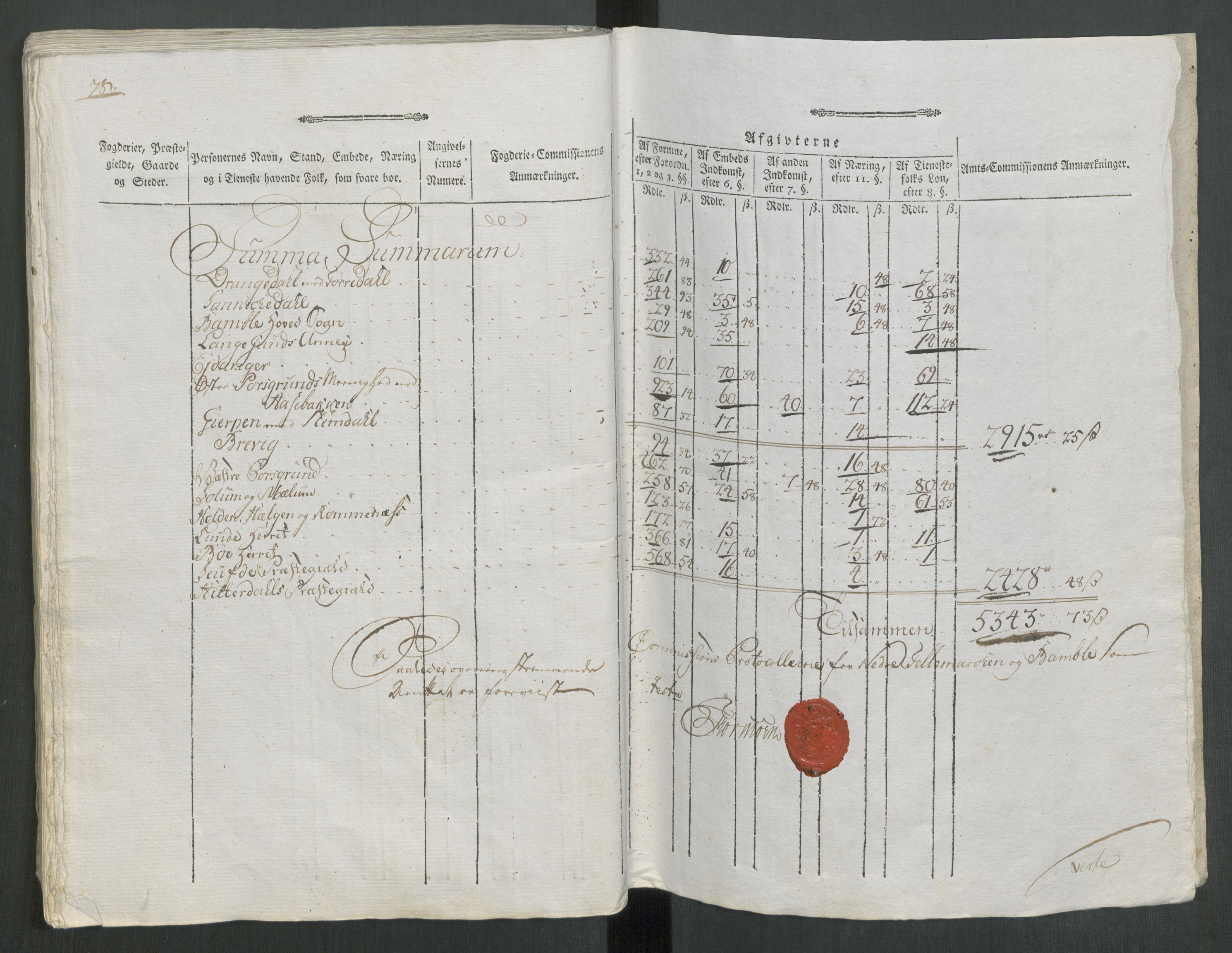 Rentekammeret inntil 1814, Reviderte regnskaper, Mindre regnskaper, AV/RA-EA-4068/Rf/Rfe/L0028: Nedre Romerike fogderi. Nedre Telemark og Bamle fogderi, Nordhordland og Voss fogderi, 1789, p. 261