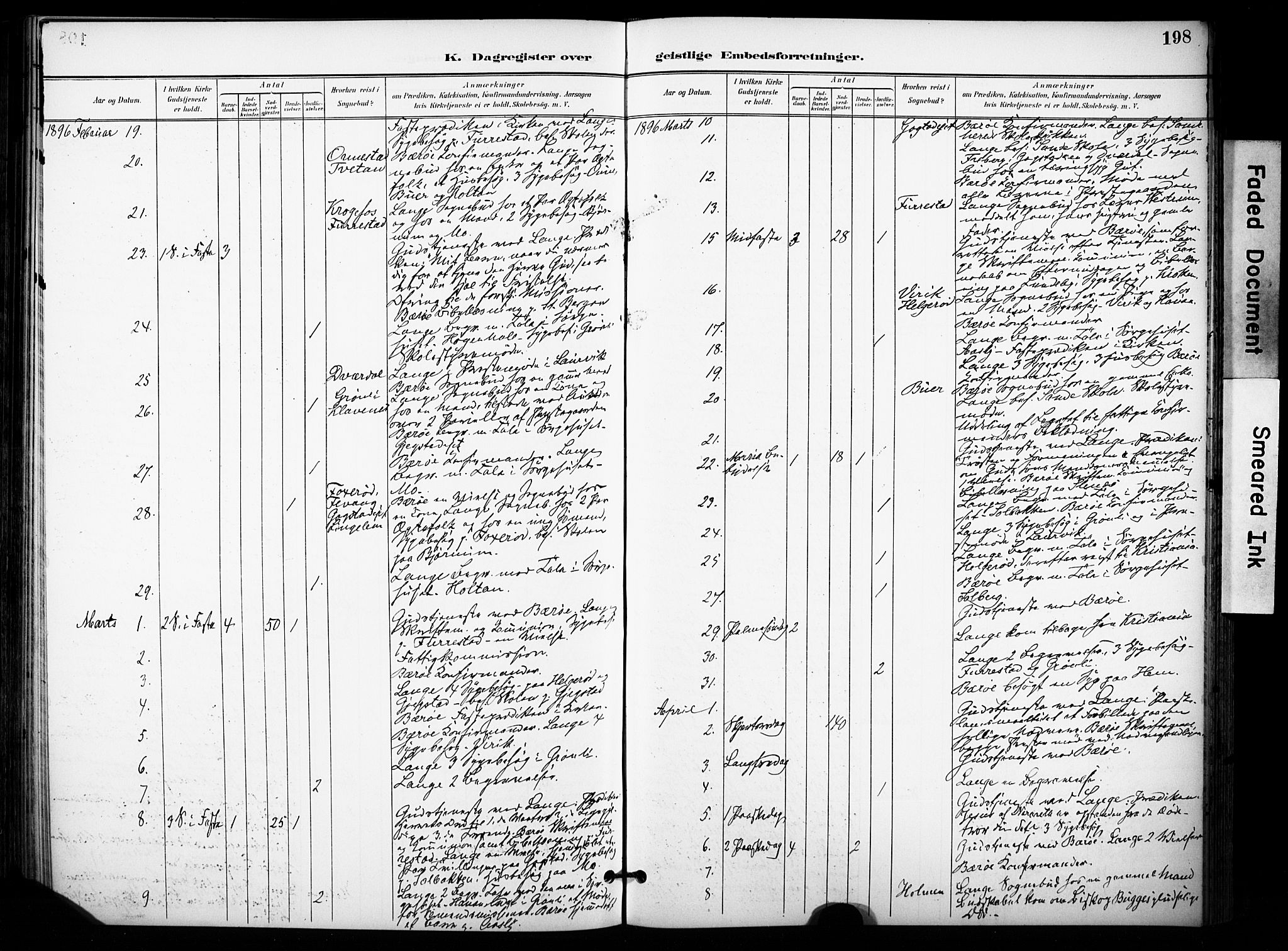 Sandar kirkebøker, AV/SAKO-A-243/F/Fa/L0015: Parish register (official) no. 15, 1896-1907, p. 198