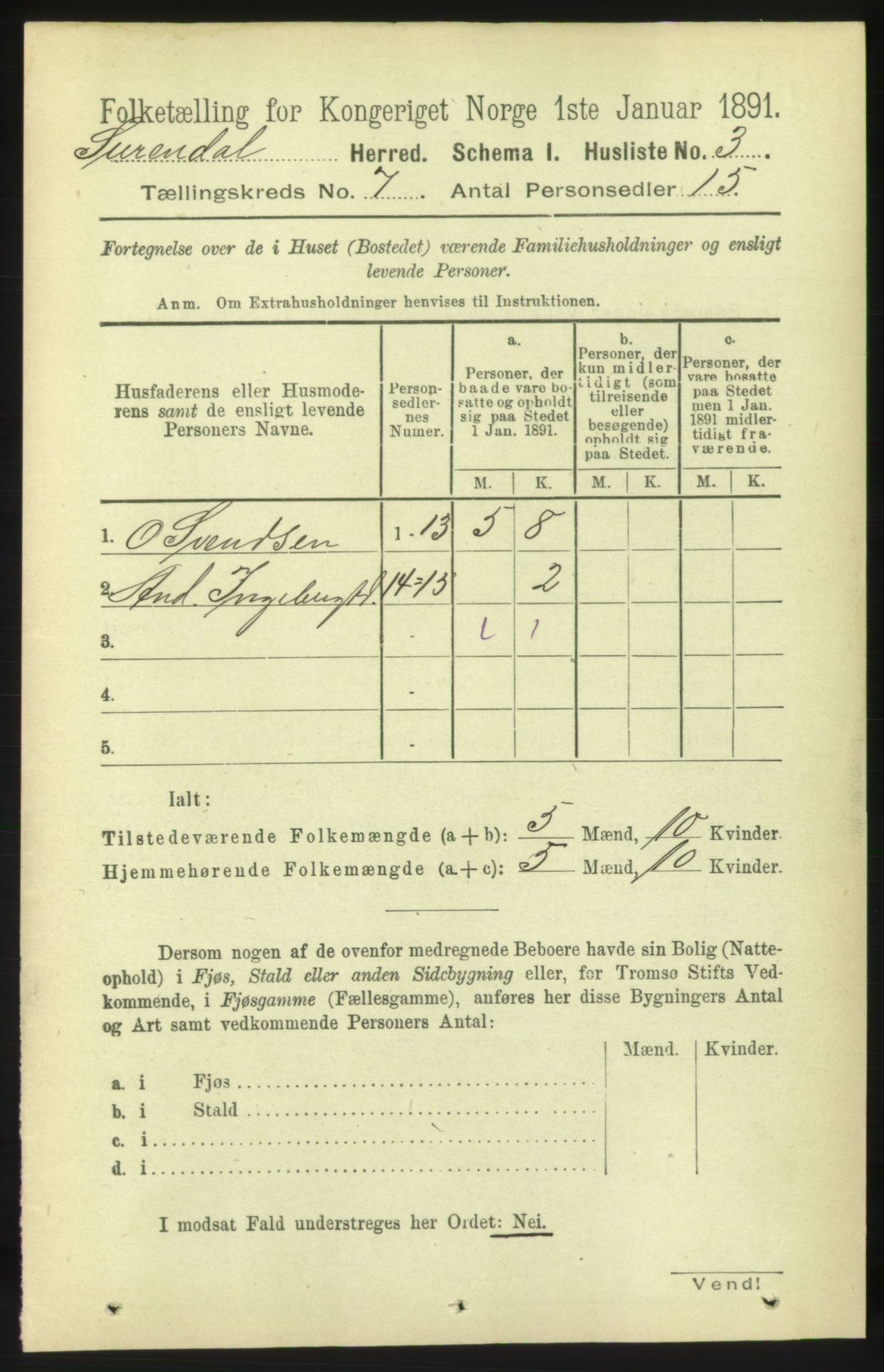 RA, 1891 census for 1566 Surnadal, 1891, p. 1811