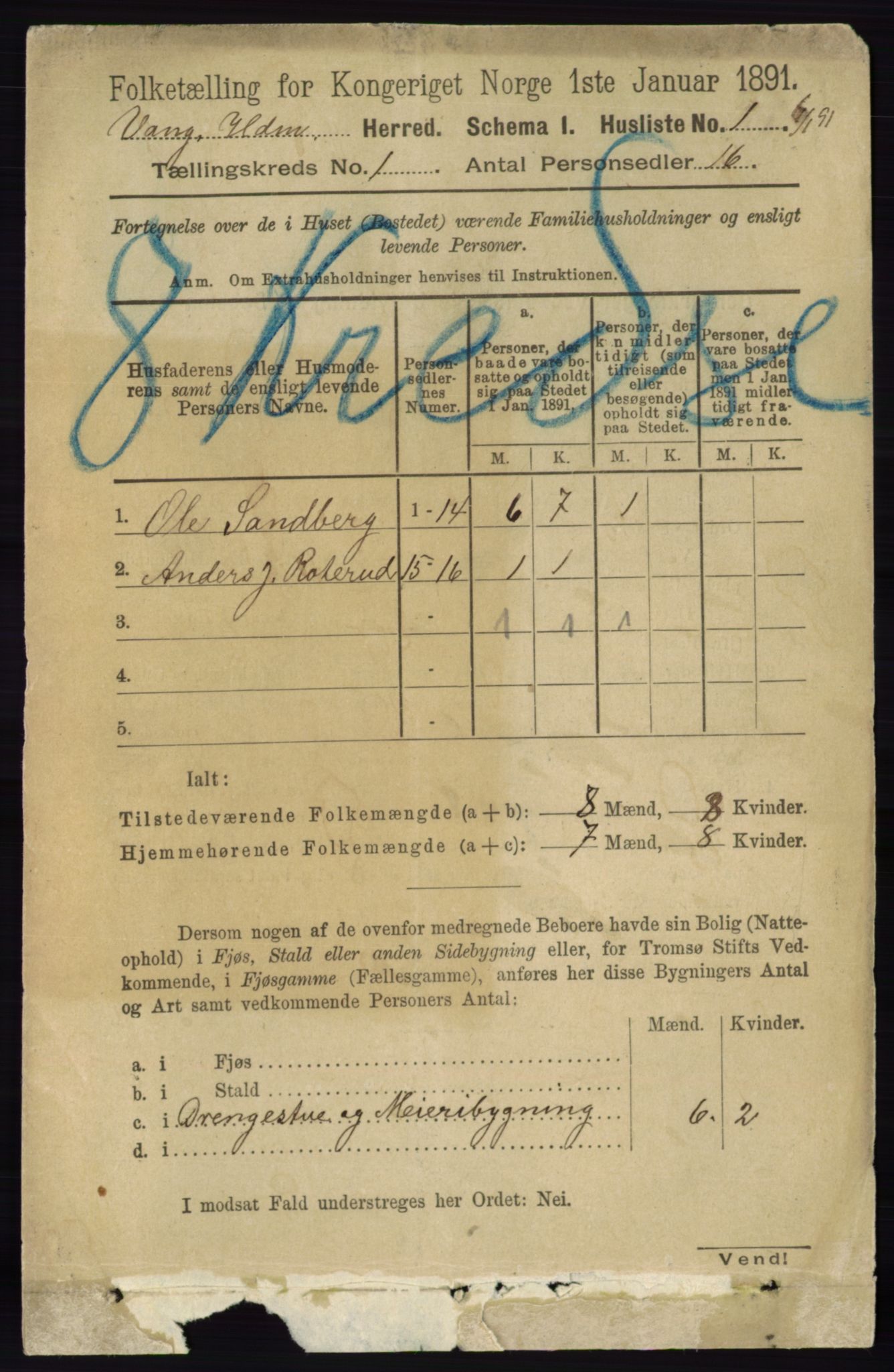 RA, 1891 census for 0414 Vang, 1891, p. 35