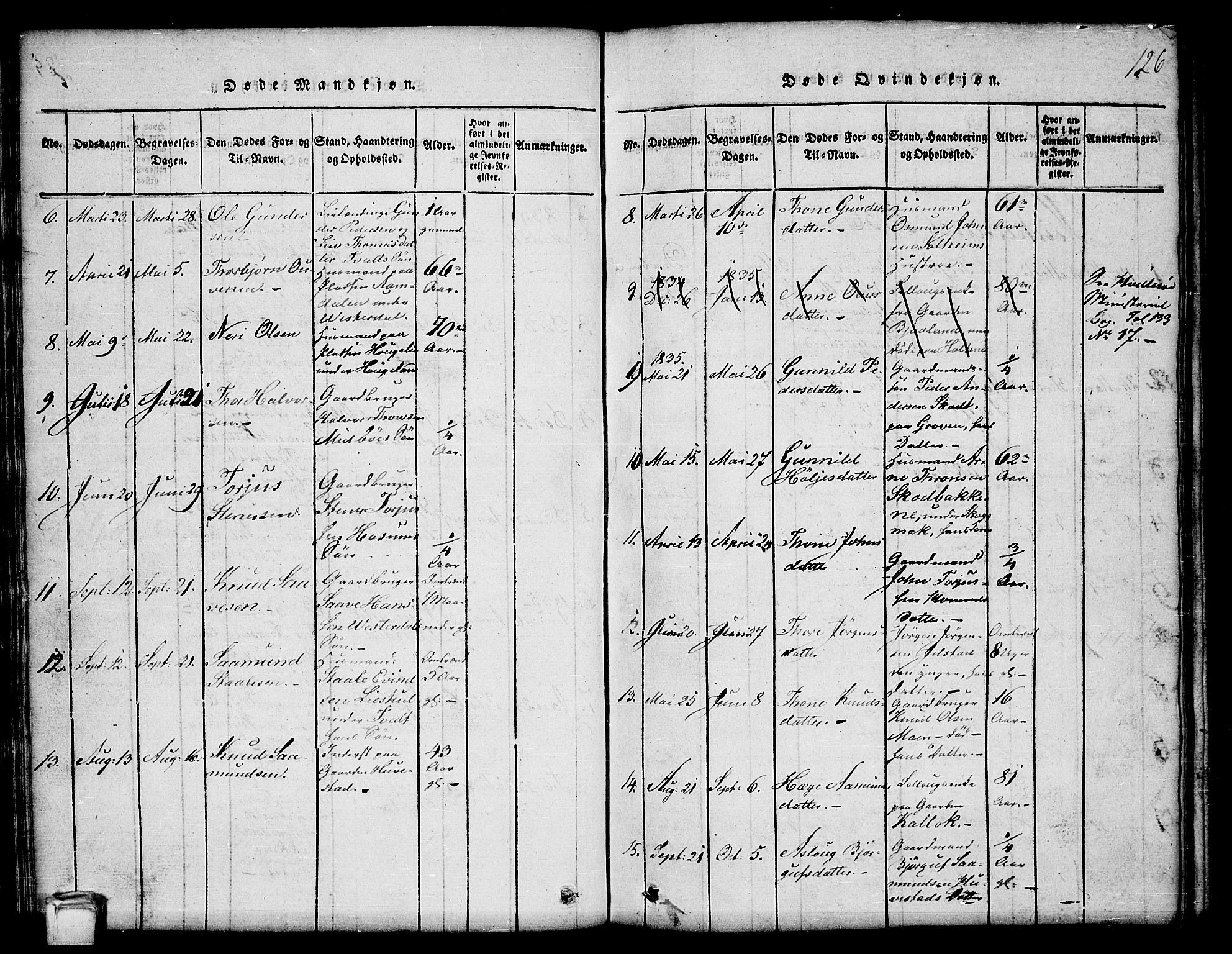 Kviteseid kirkebøker, SAKO/A-276/G/Gb/L0001: Parish register (copy) no. II 1, 1815-1842, p. 126