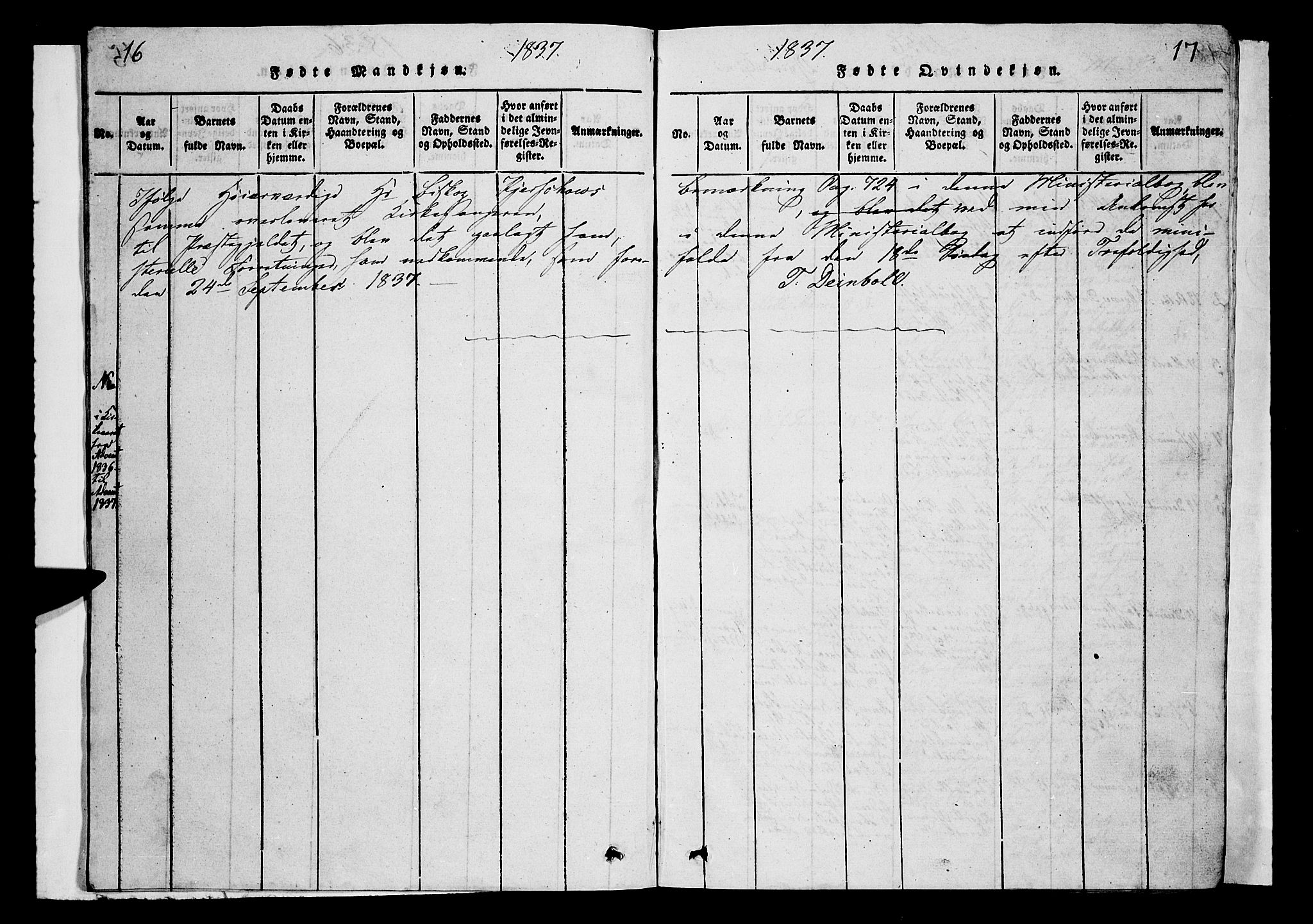 Ministerialprotokoller, klokkerbøker og fødselsregistre - Nordland, SAT/A-1459/899/L1446: Parish register (copy) no. 899C01, 1820-1868, p. 16-17