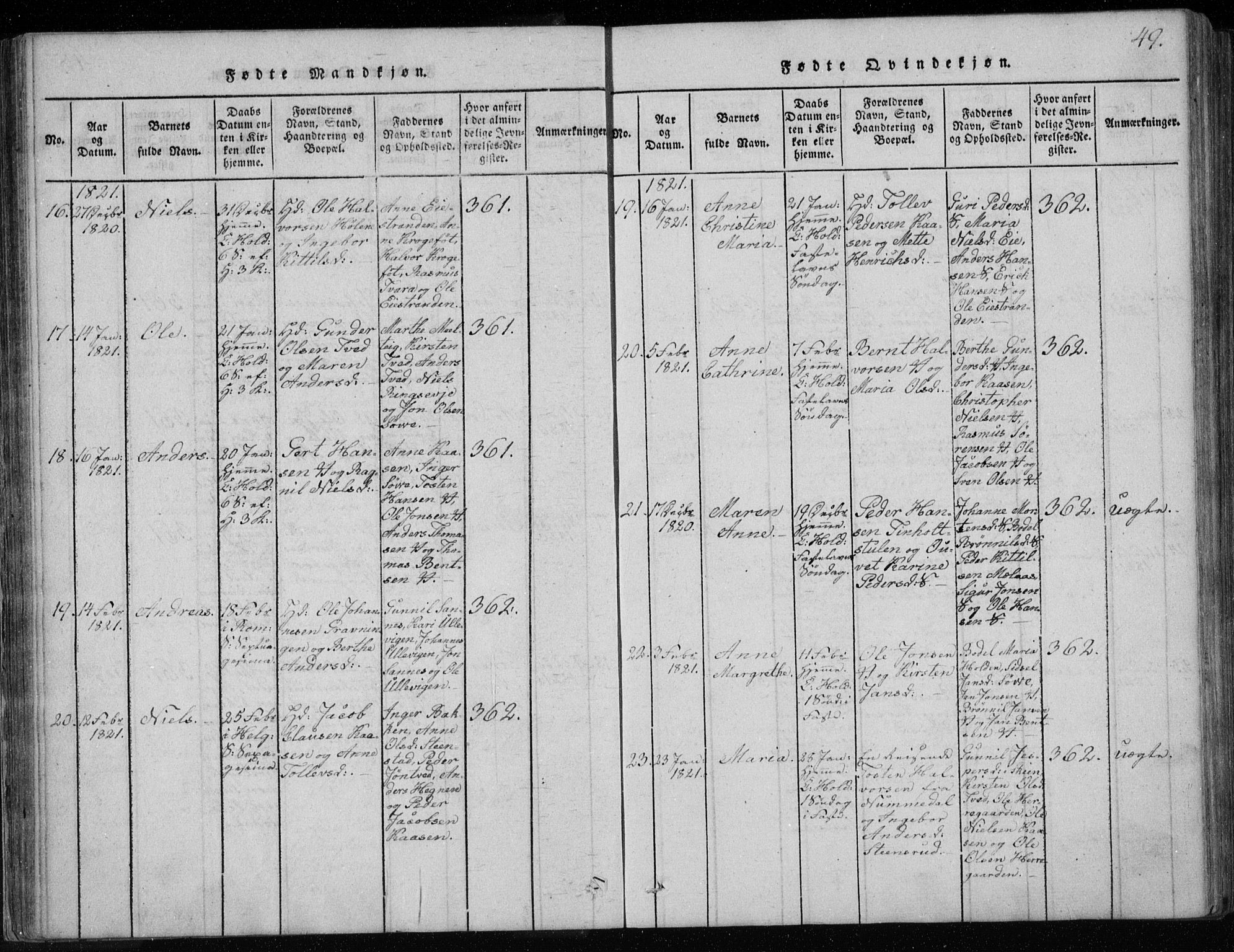 Holla kirkebøker, AV/SAKO-A-272/F/Fa/L0003: Parish register (official) no. 3, 1815-1830, p. 49