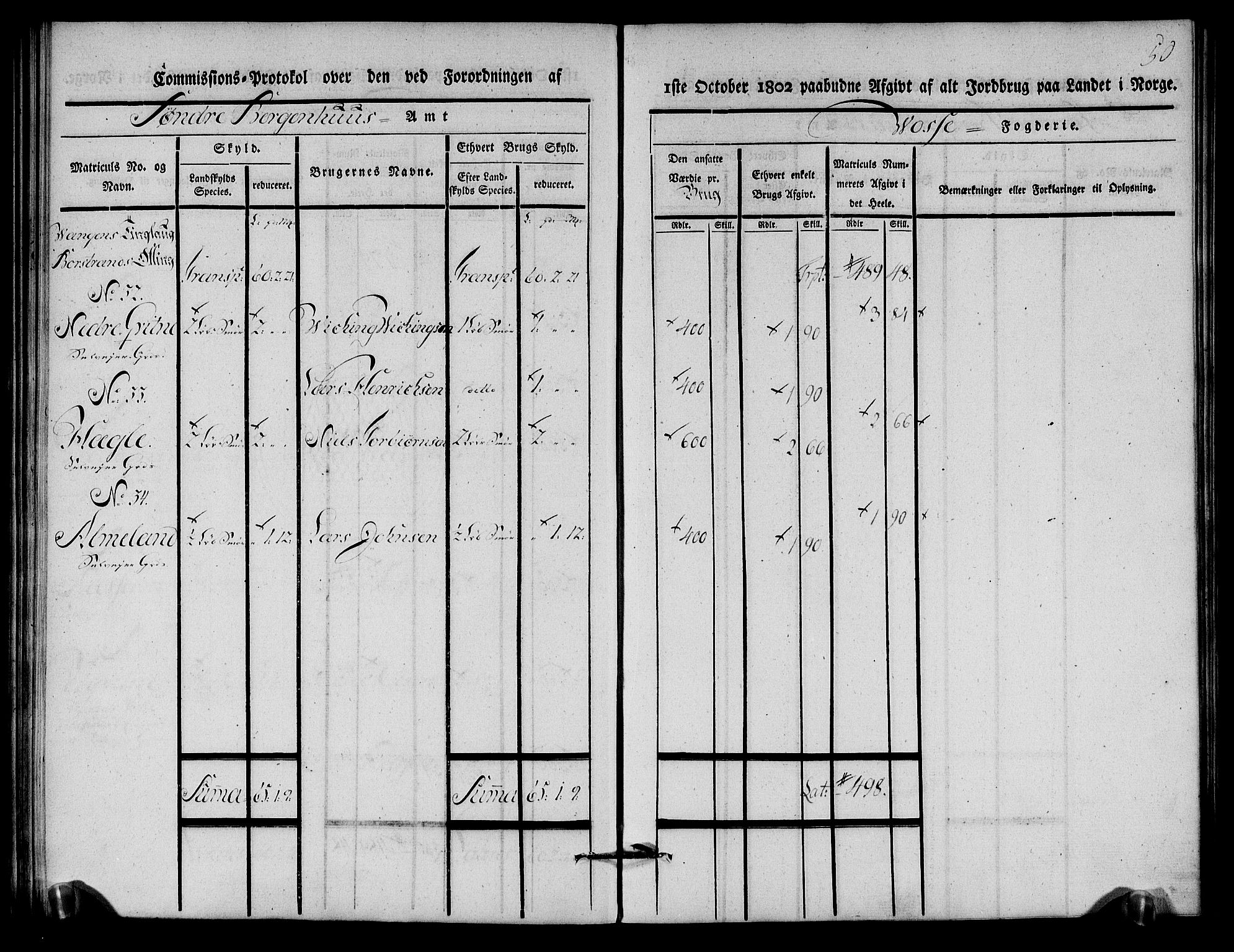 Rentekammeret inntil 1814, Realistisk ordnet avdeling, RA/EA-4070/N/Ne/Nea/L0112: Nordhordland og Voss fogderi. Kommisjonsprotokoll for Voss, 1803, p. 52