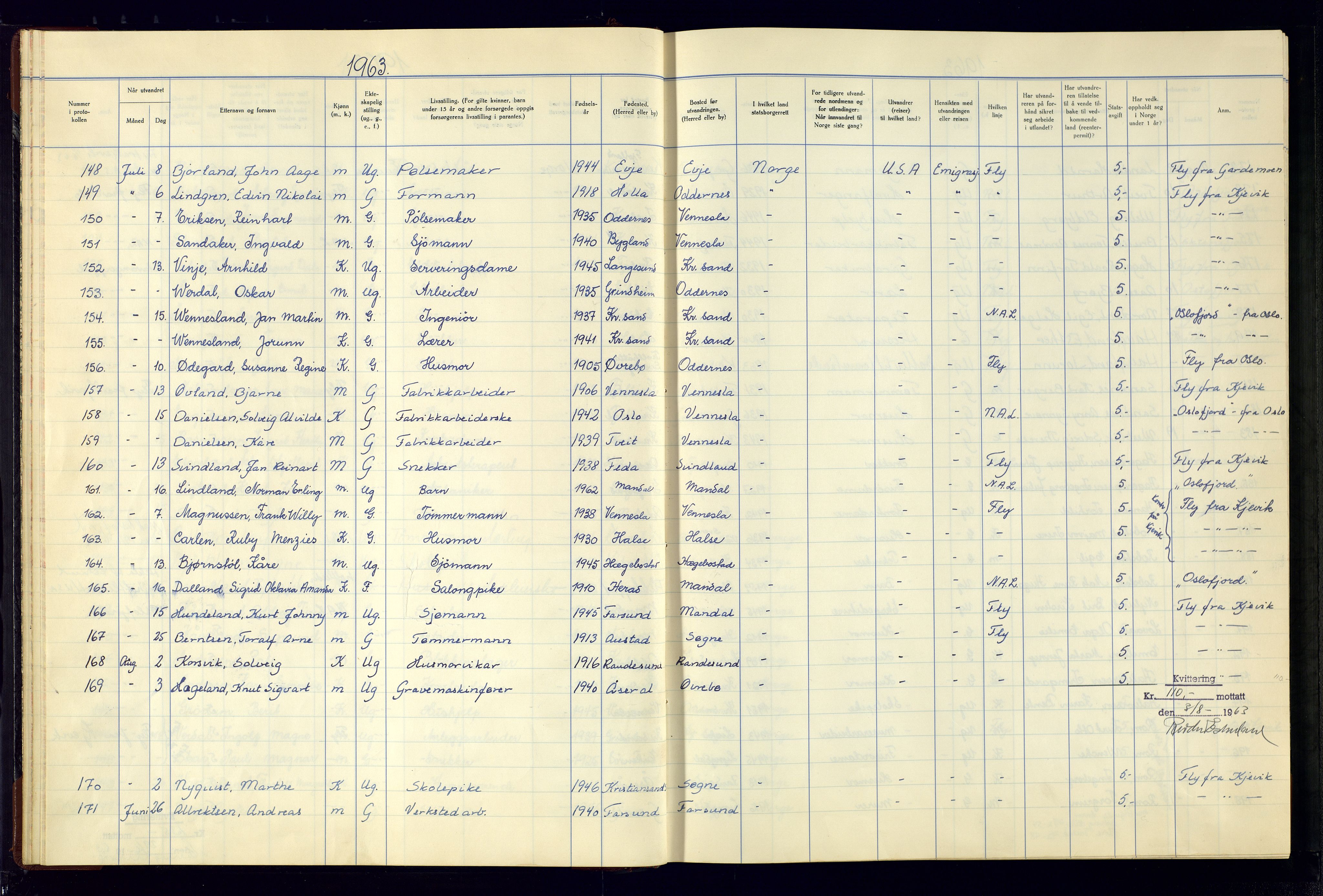 Kristiansand politikammer - 2, AV/SAK-1243-0009/K/Kb/Kba/L0902: Emigrantprotokoll, 1961-1974, p. 24