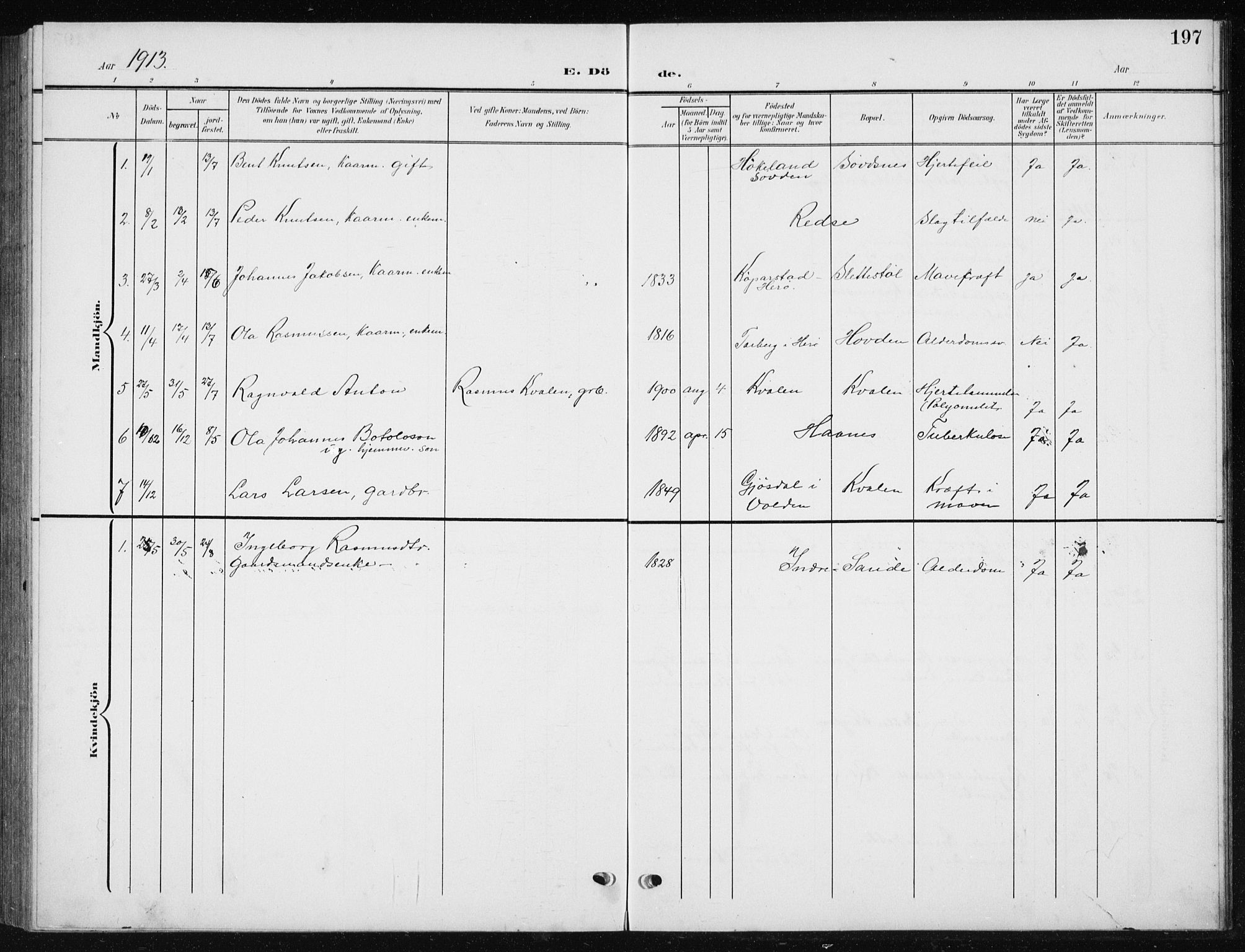 Ministerialprotokoller, klokkerbøker og fødselsregistre - Møre og Romsdal, AV/SAT-A-1454/504/L0061: Parish register (copy) no. 504C03, 1902-1940, p. 197