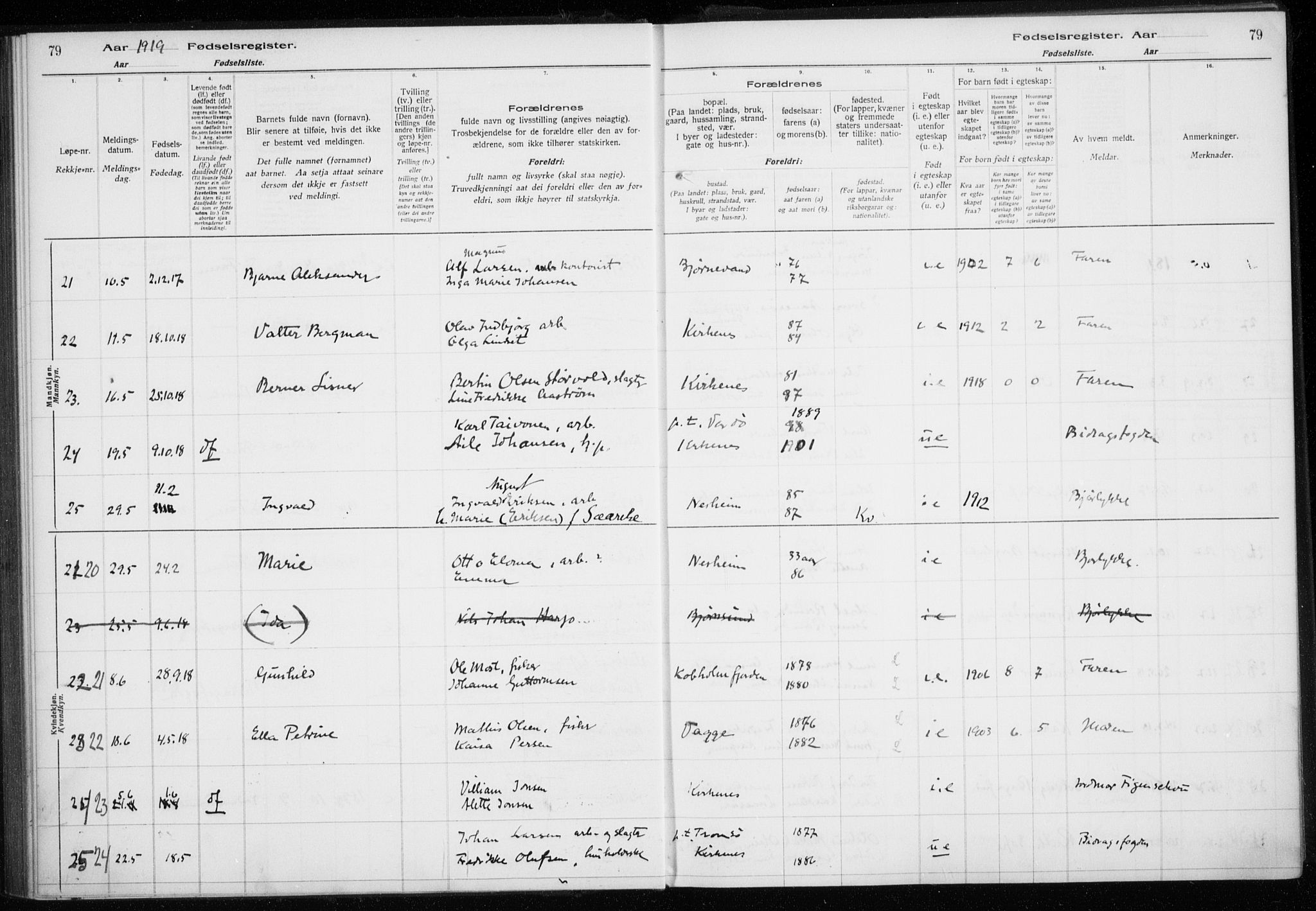 Sør-Varanger sokneprestkontor, AV/SATØ-S-1331/I/Ia/L0016: Birth register no. 16, 1915-1925, p. 79