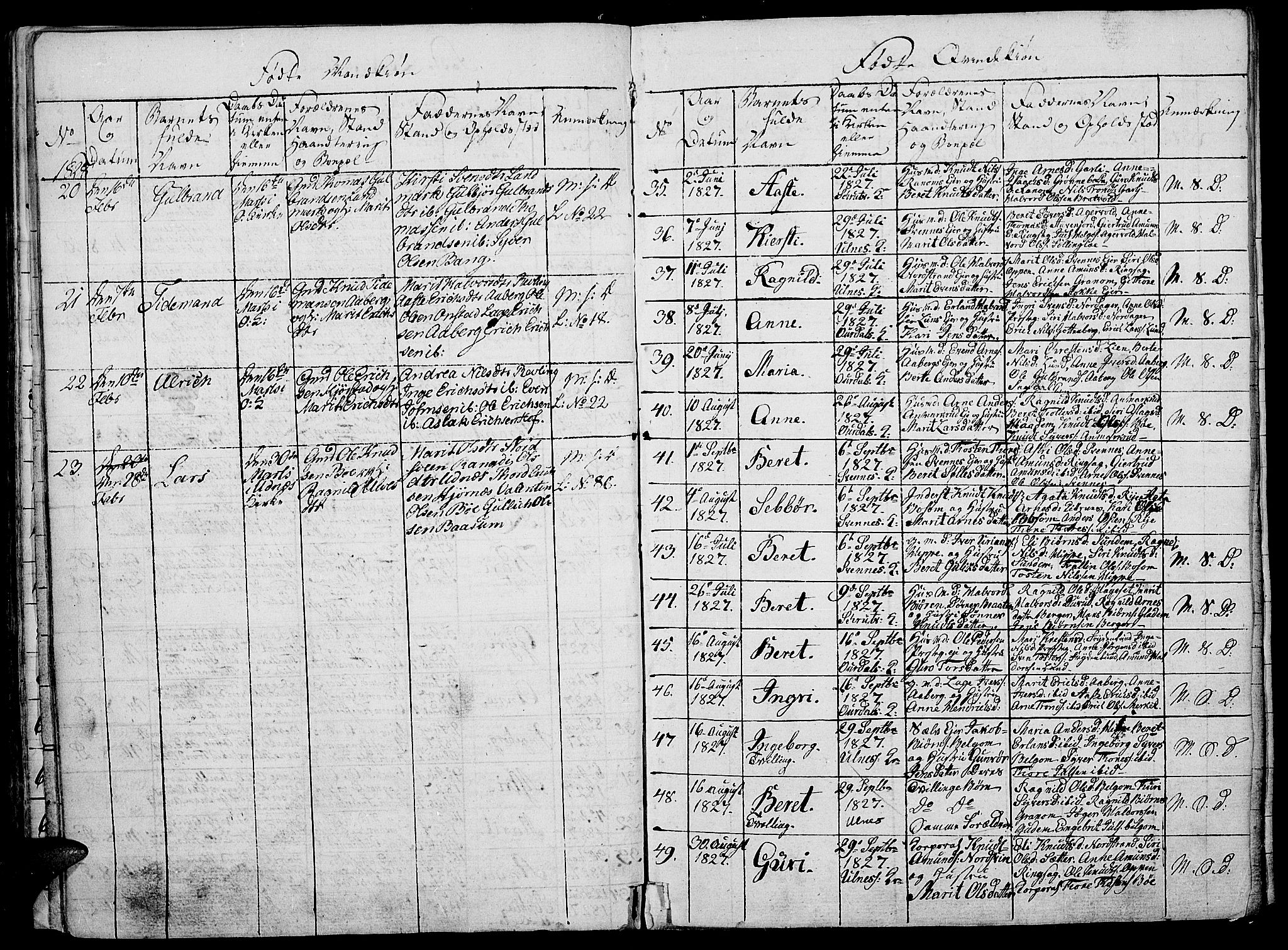 Nord-Aurdal prestekontor, SAH/PREST-132/H/Ha/Haa/L0002: Parish register (official) no. 2, 1816-1828, p. 96h