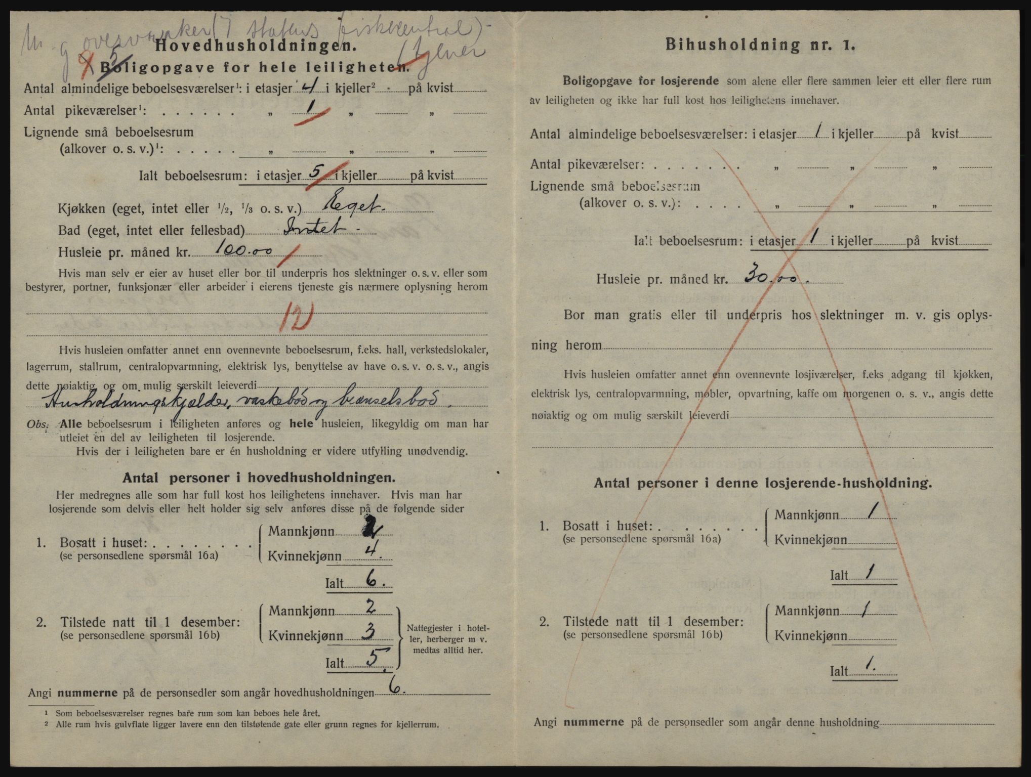 SATØ, 1920 census for Vardø, 1920, p. 1628